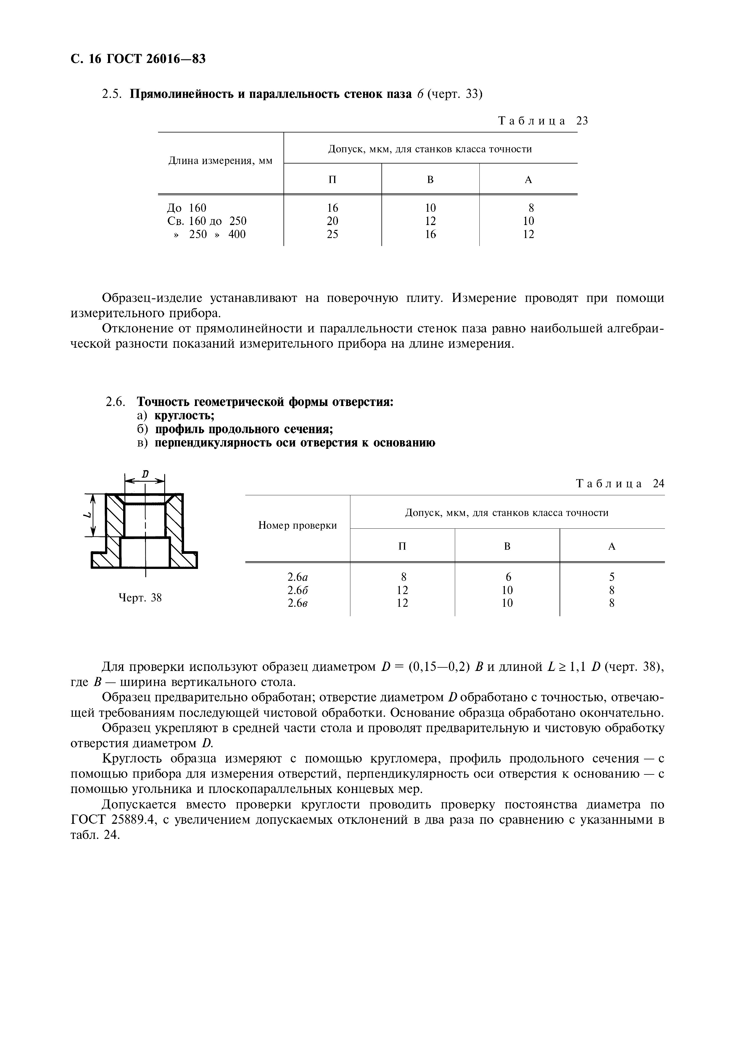ГОСТ 26016-83