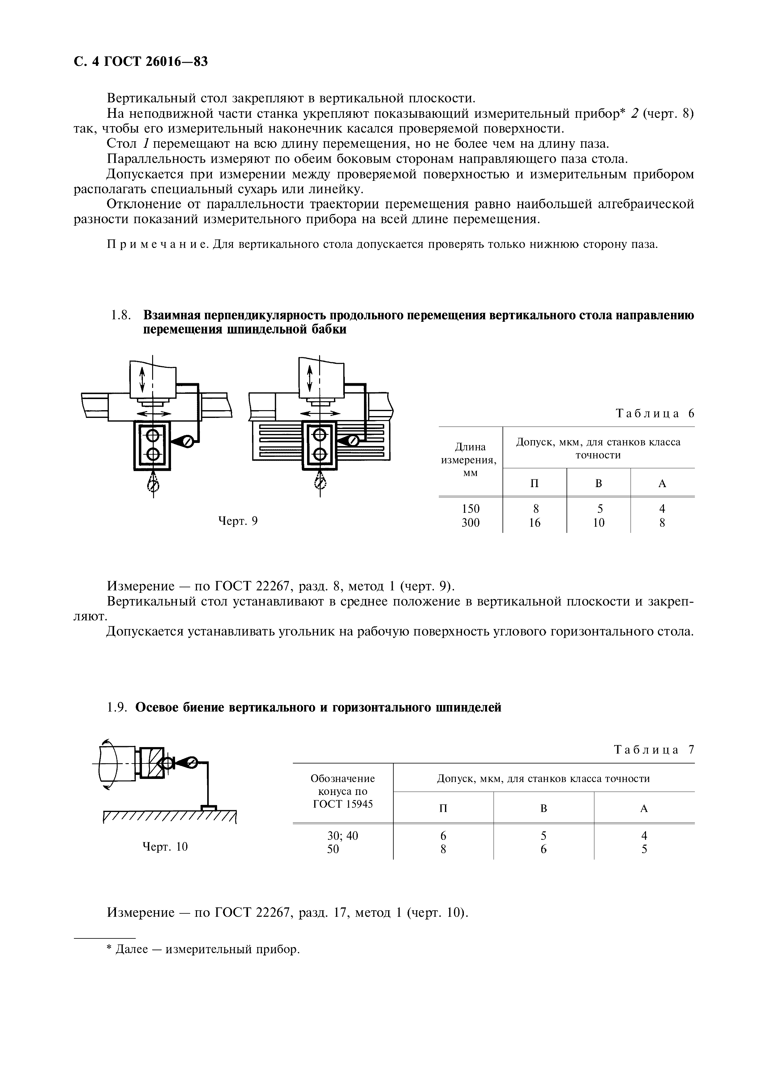 ГОСТ 26016-83