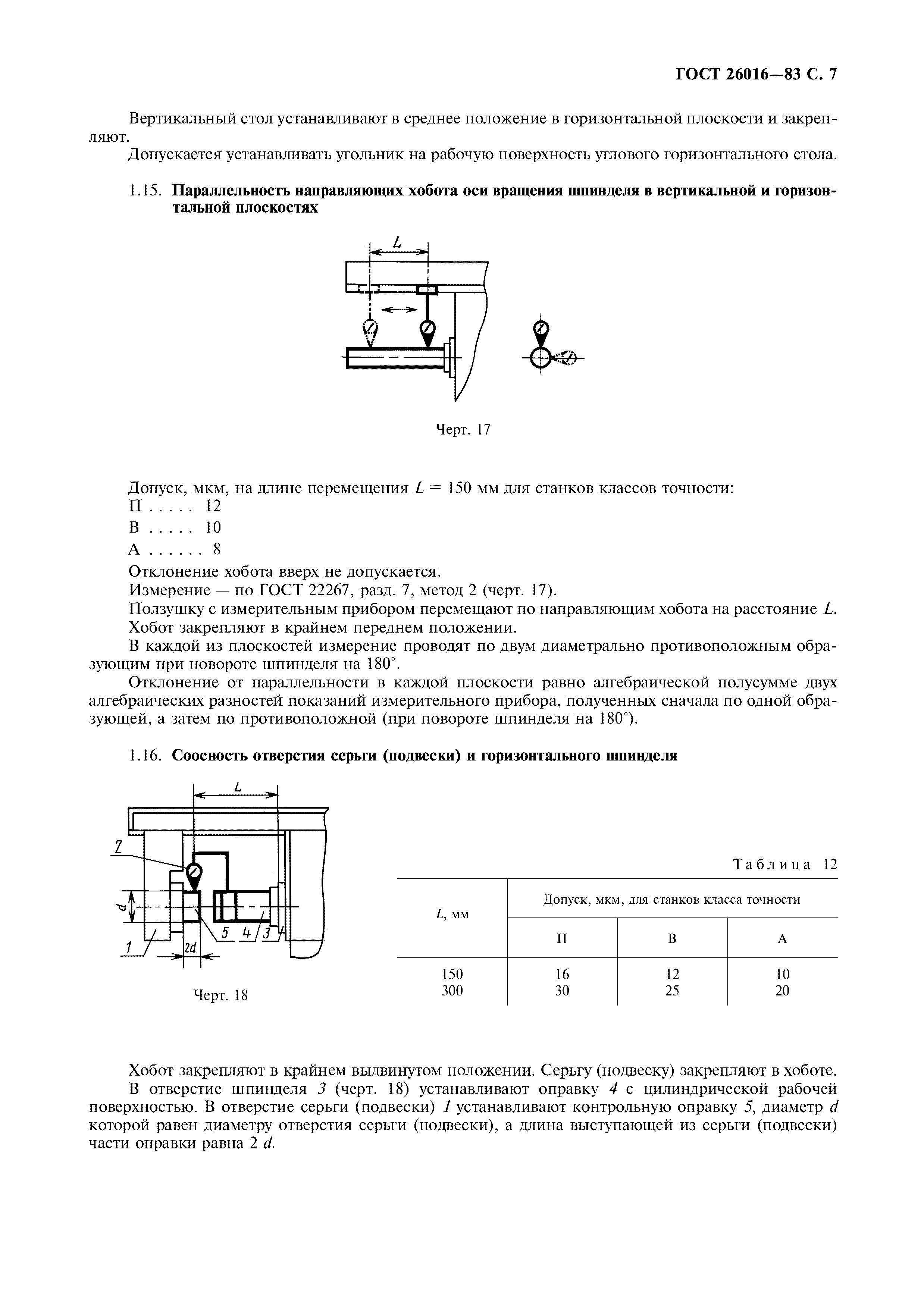 ГОСТ 26016-83