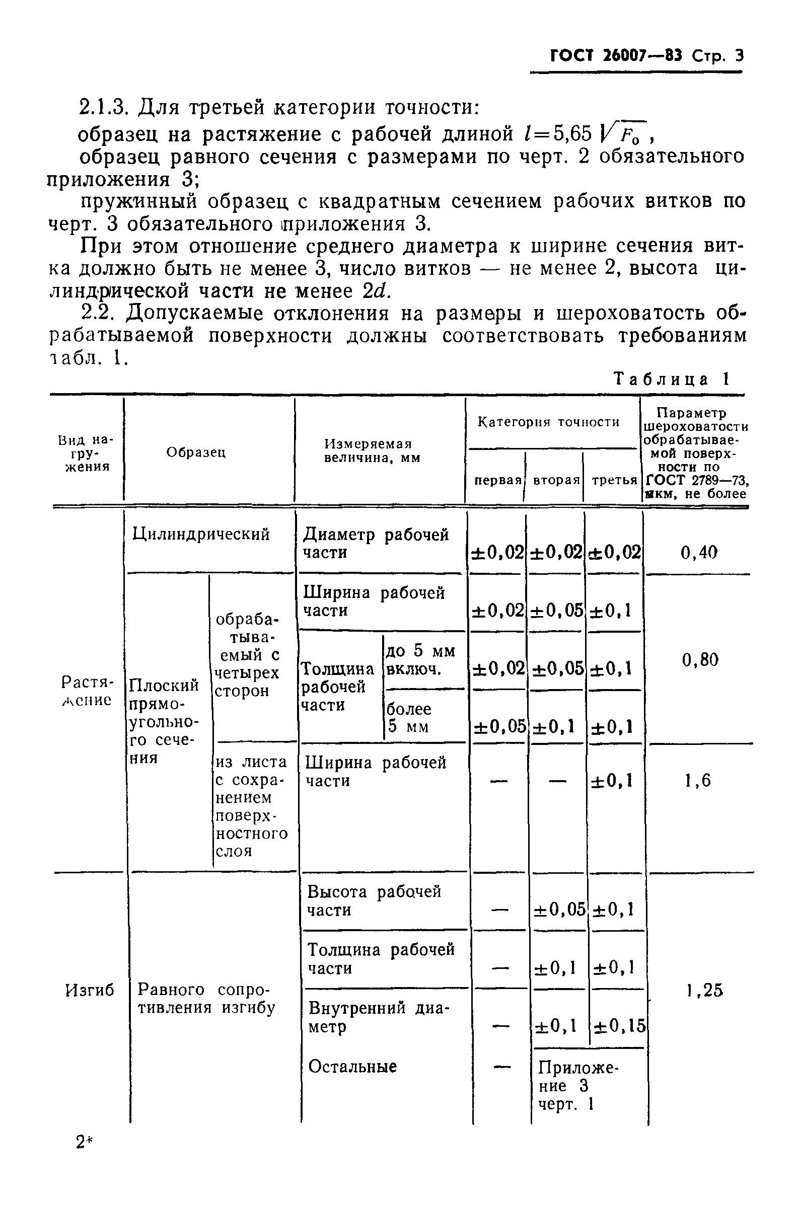 ГОСТ 26007-83