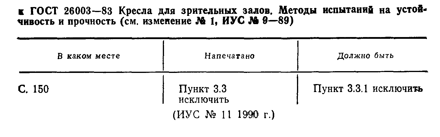 ГОСТ 26003-83