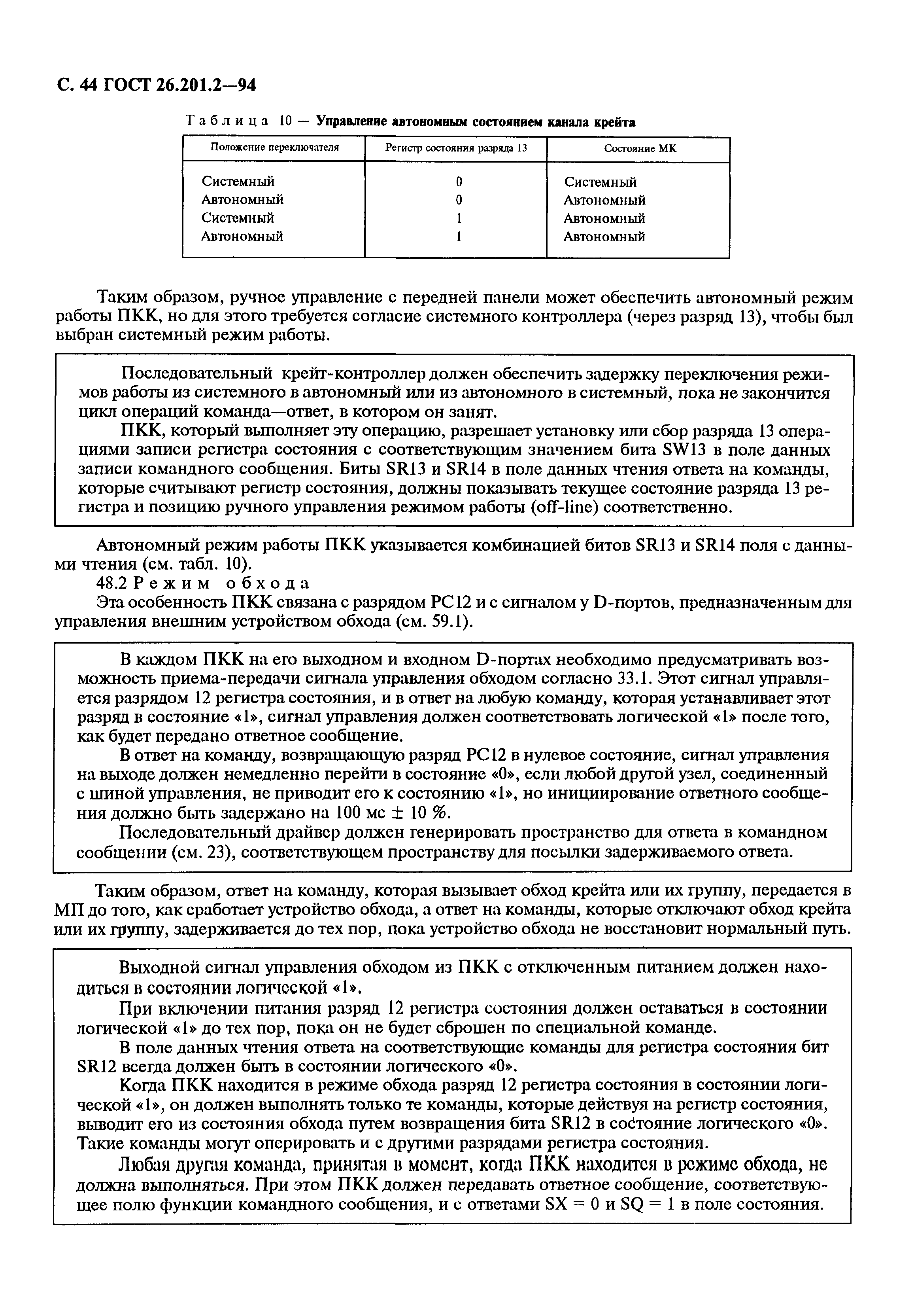 ГОСТ 26.201.2-94