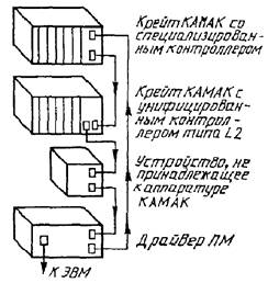 гост26-201-6