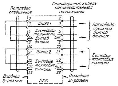 гост26-201-23
