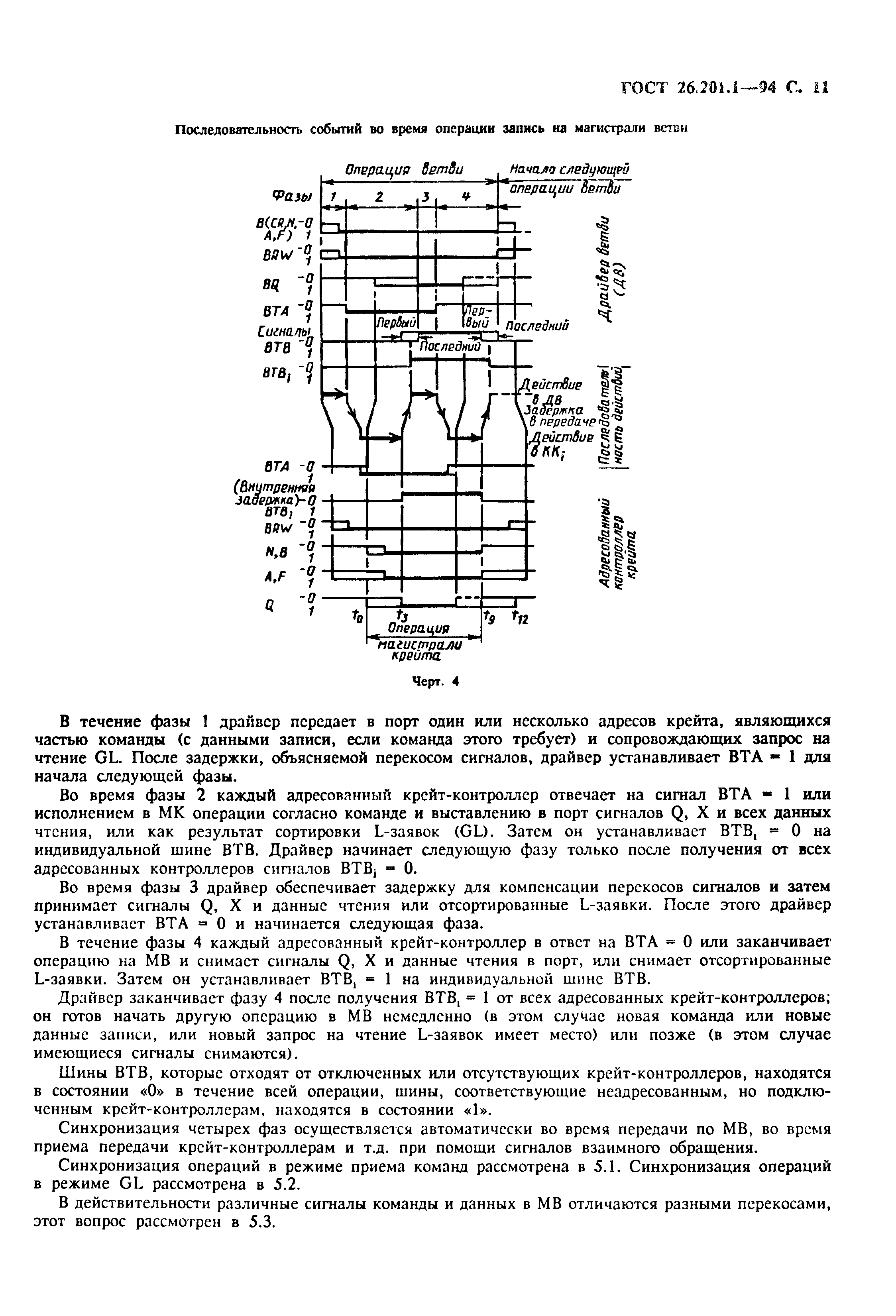 ГОСТ 26.201.1-94