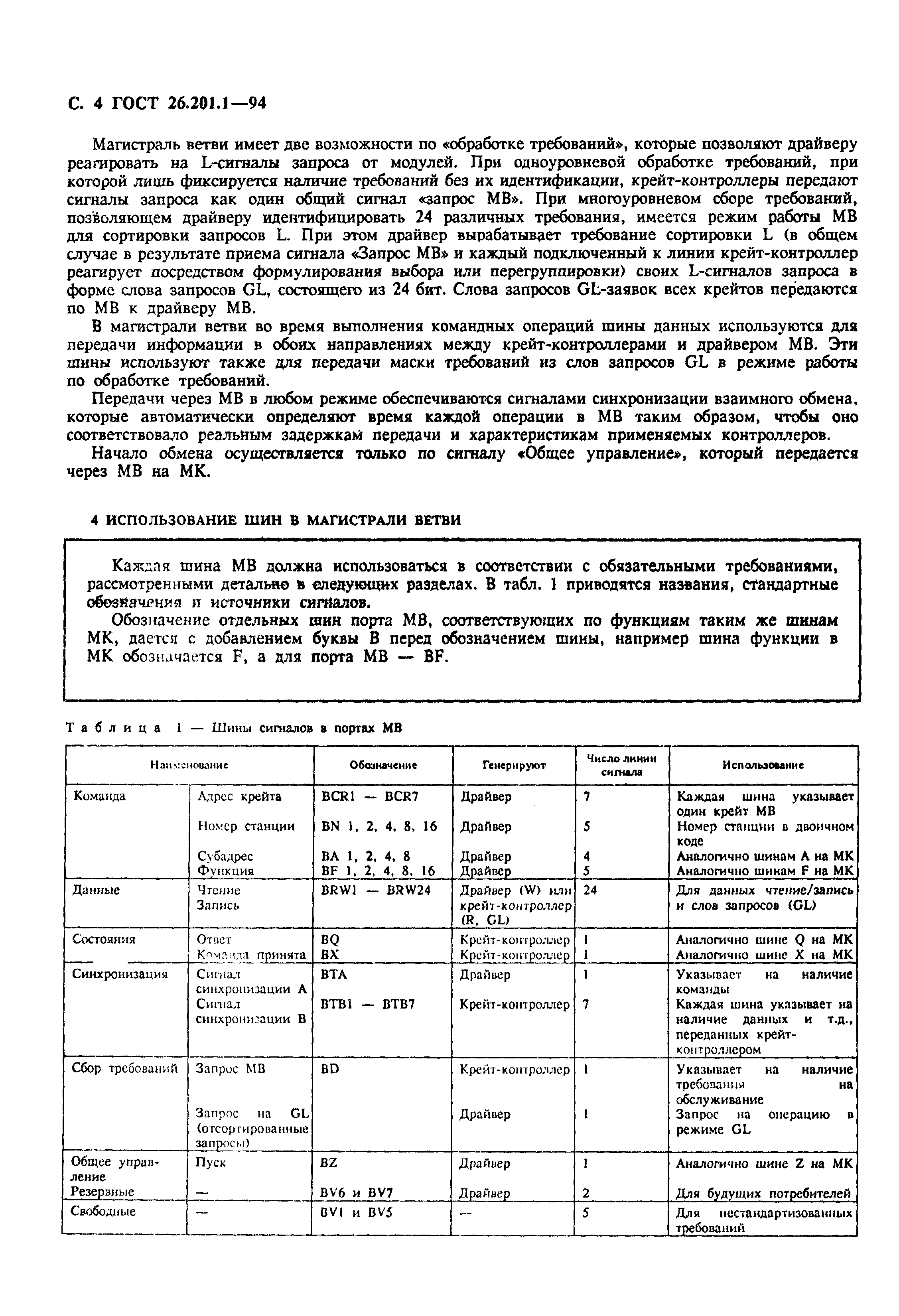 ГОСТ 26.201.1-94