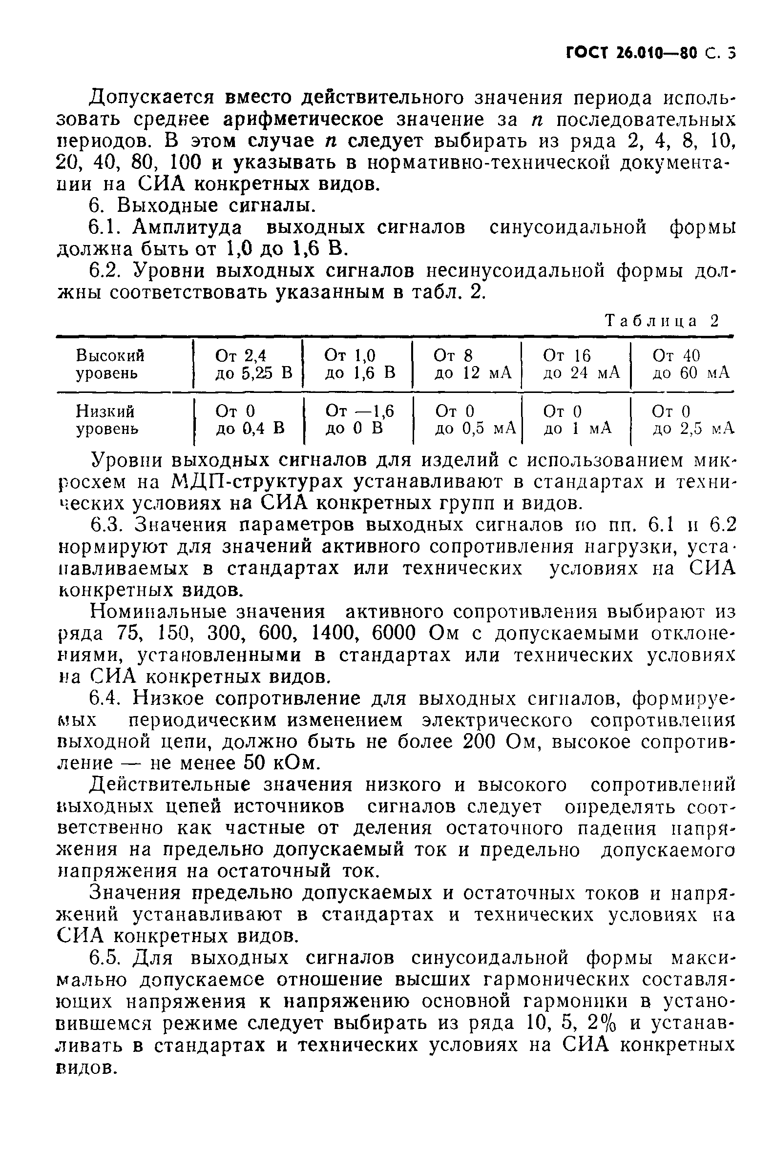 ГОСТ 26.010-80