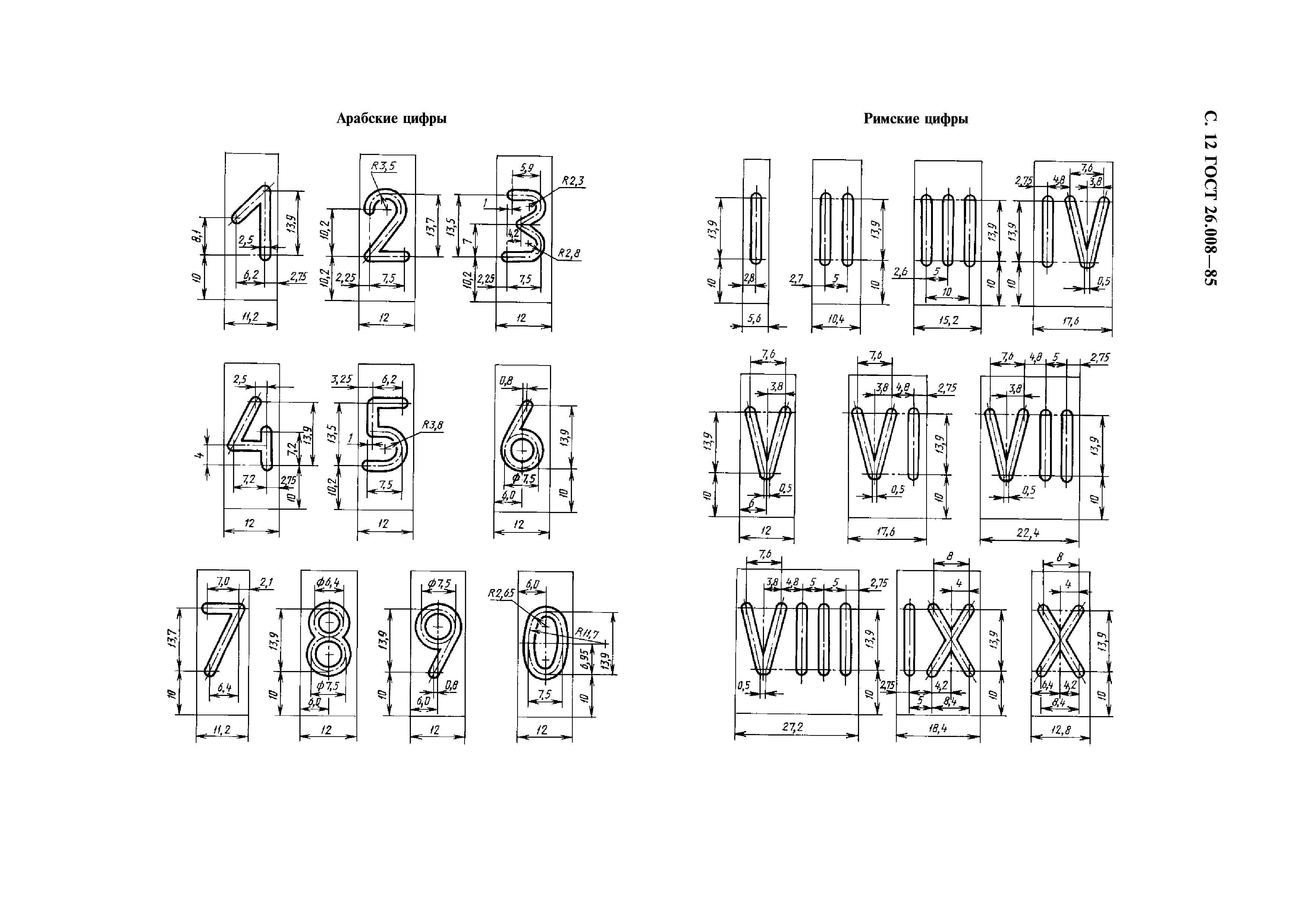 ГОСТ 26.008-85