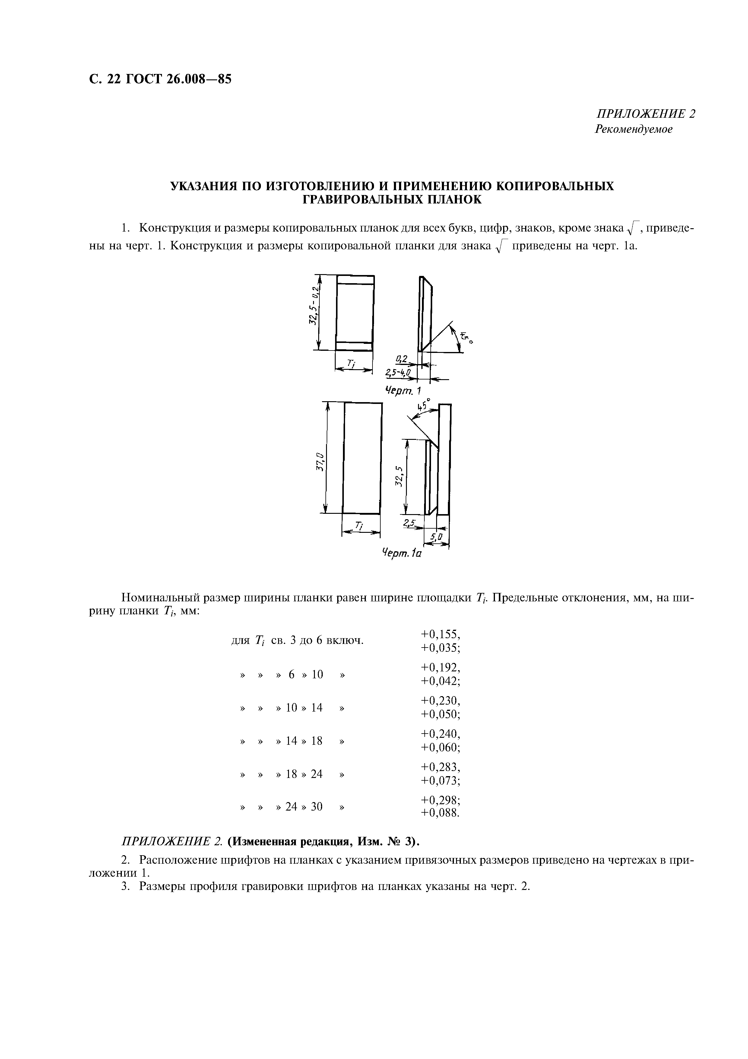 ГОСТ 26.008-85