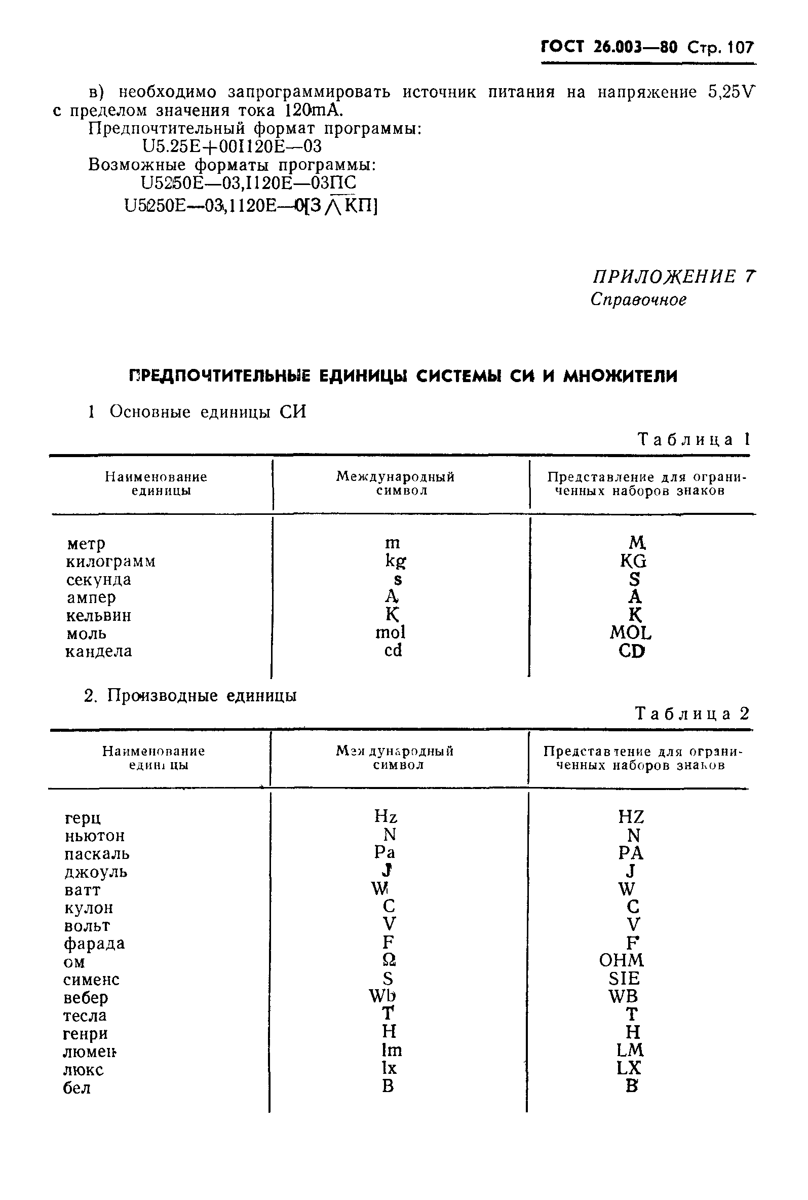 ГОСТ 26.003-80