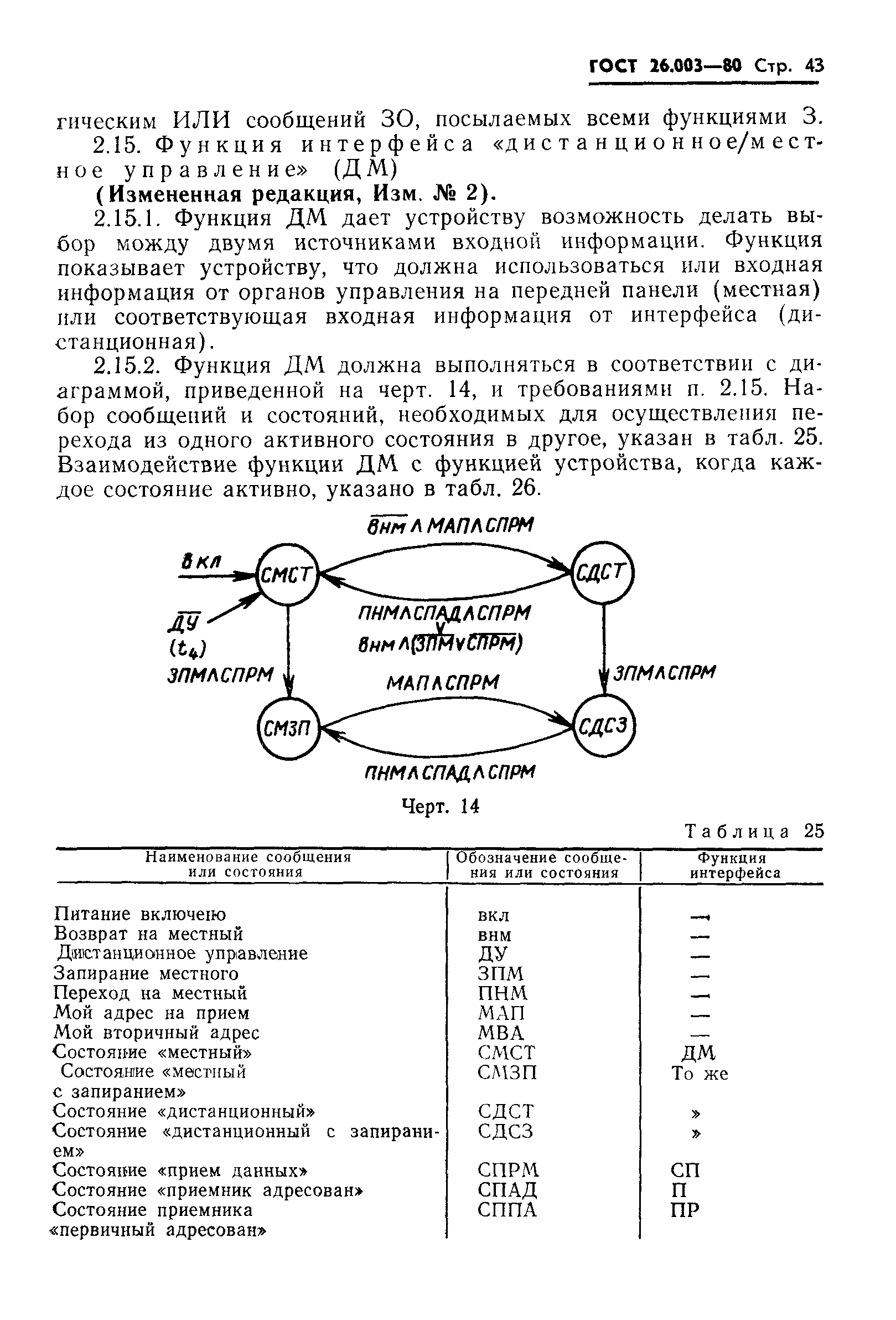 ГОСТ 26.003-80