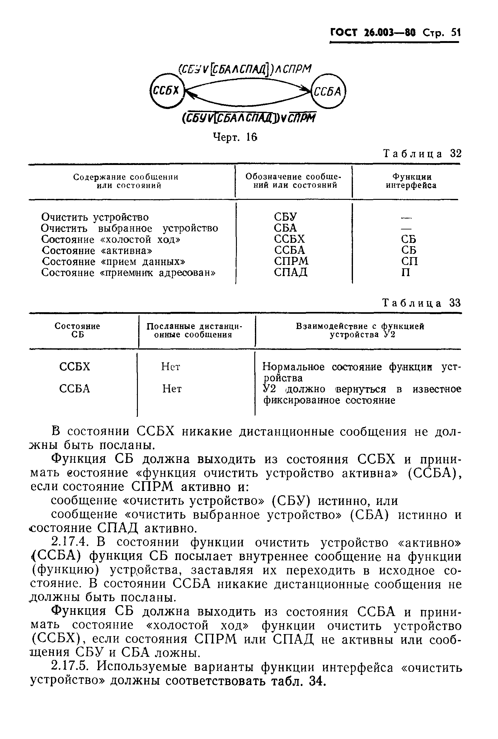 ГОСТ 26.003-80