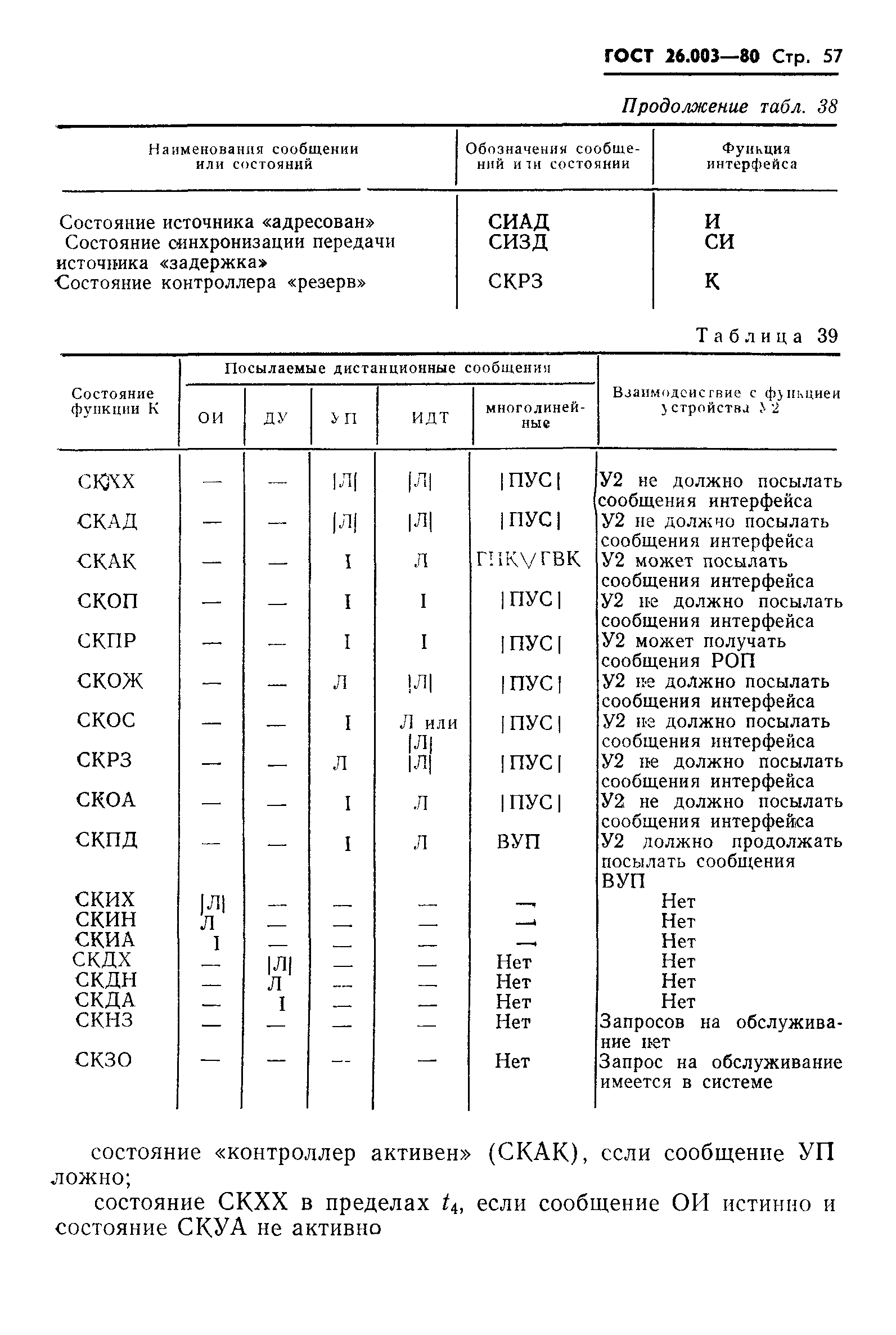 ГОСТ 26.003-80