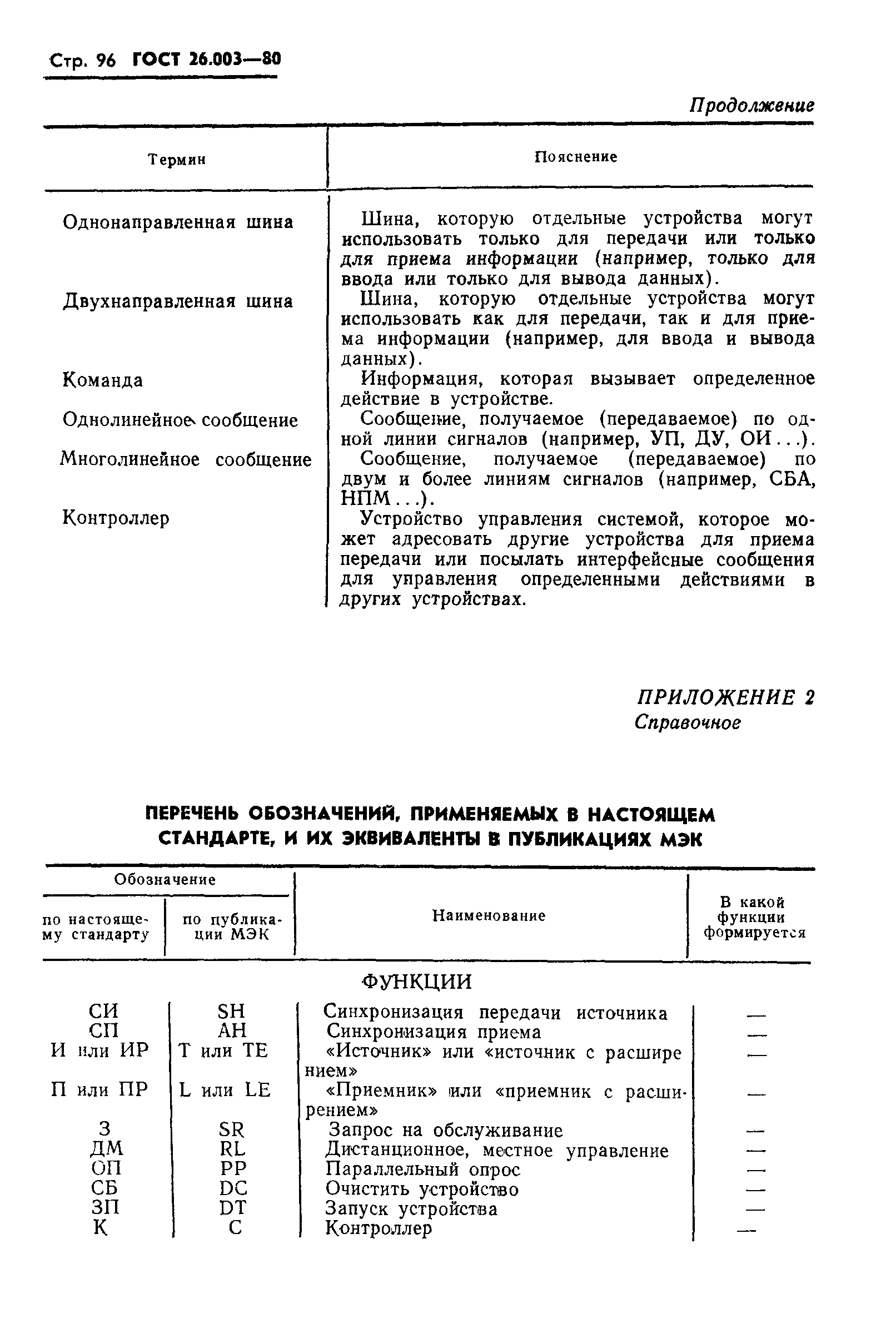 ГОСТ 26.003-80