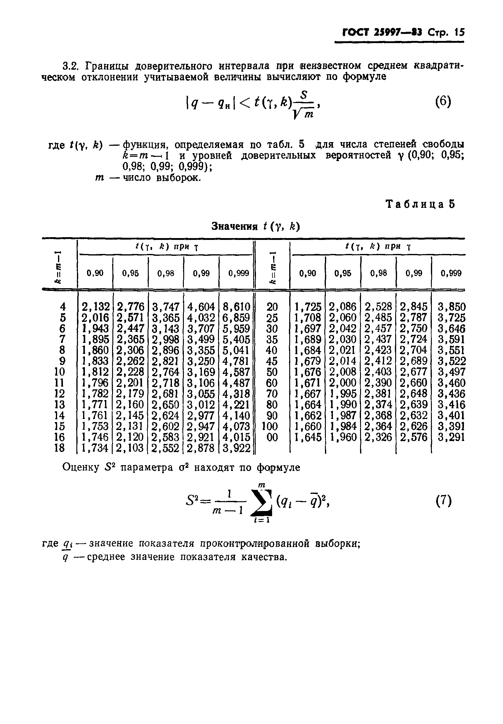 ГОСТ 25997-83