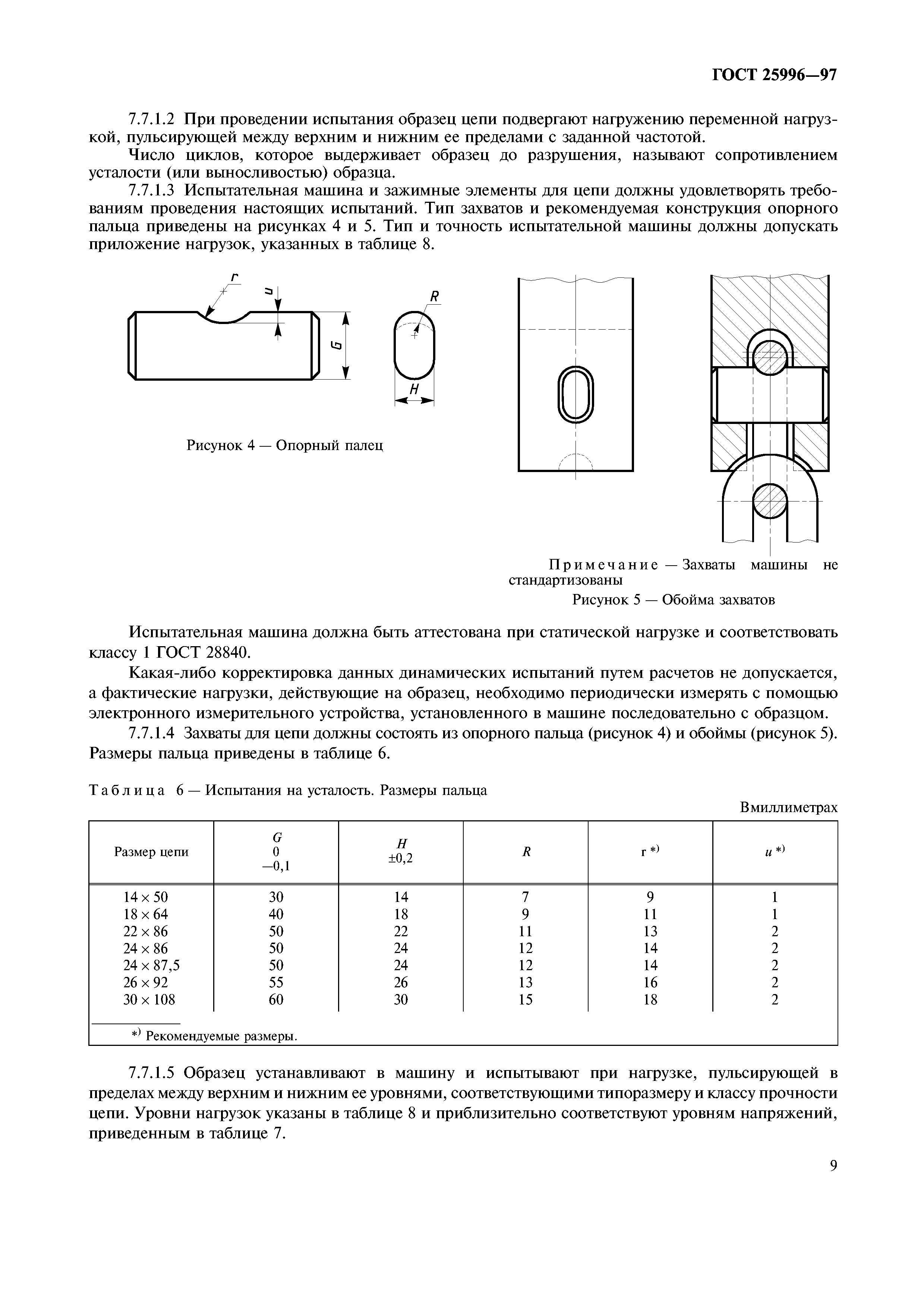 ГОСТ 25996-97