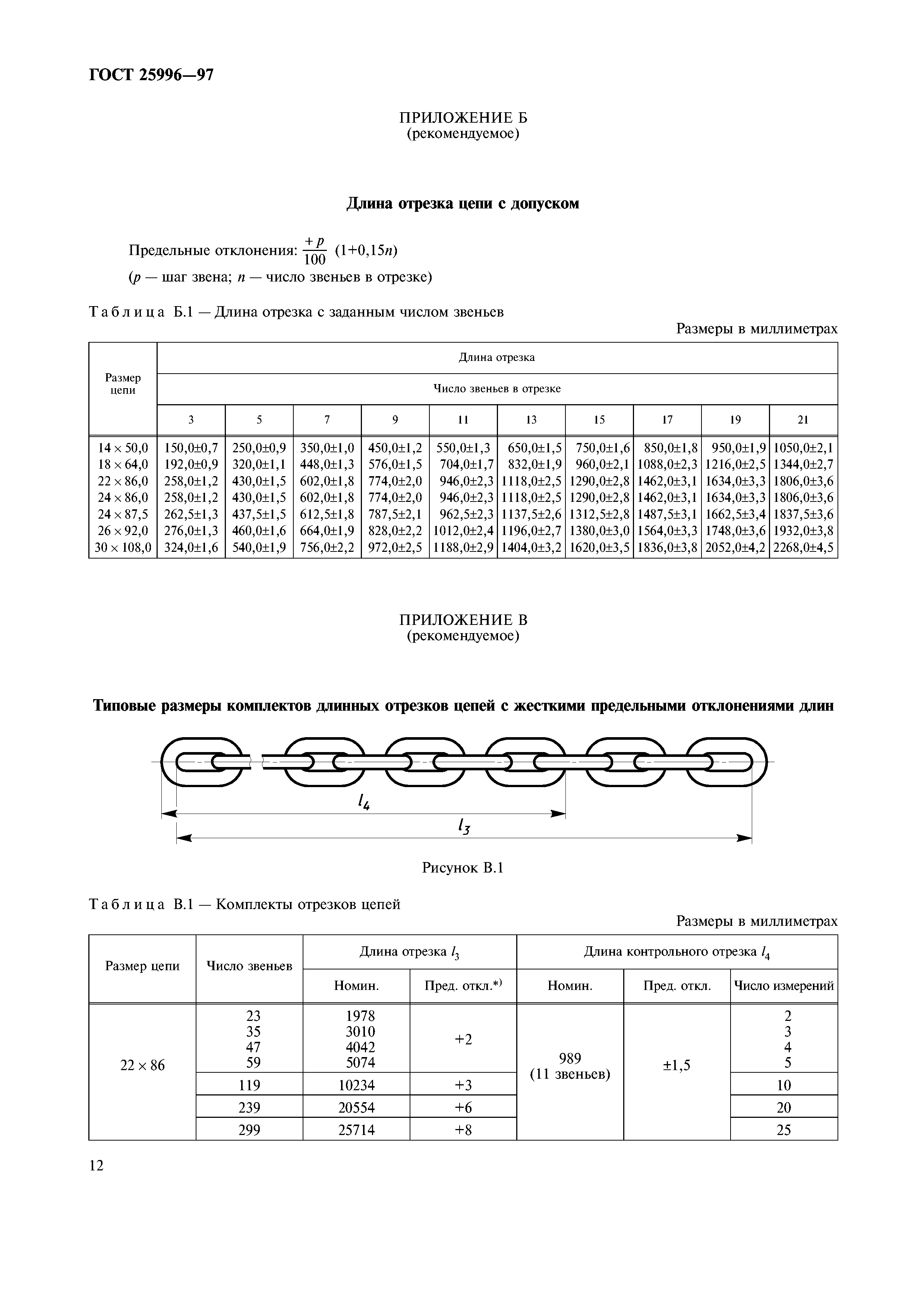 ГОСТ 25996-97