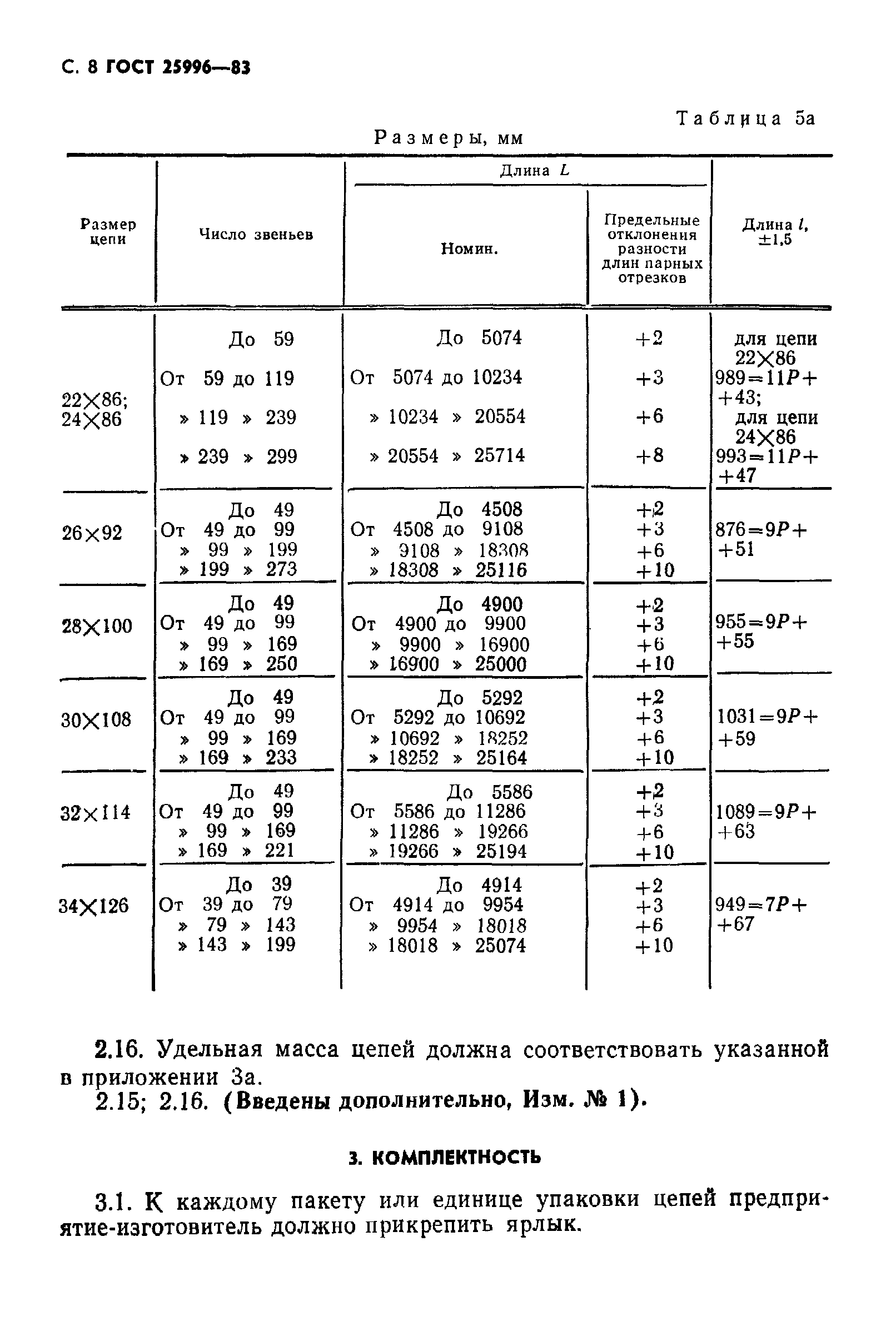 ГОСТ 25996-83