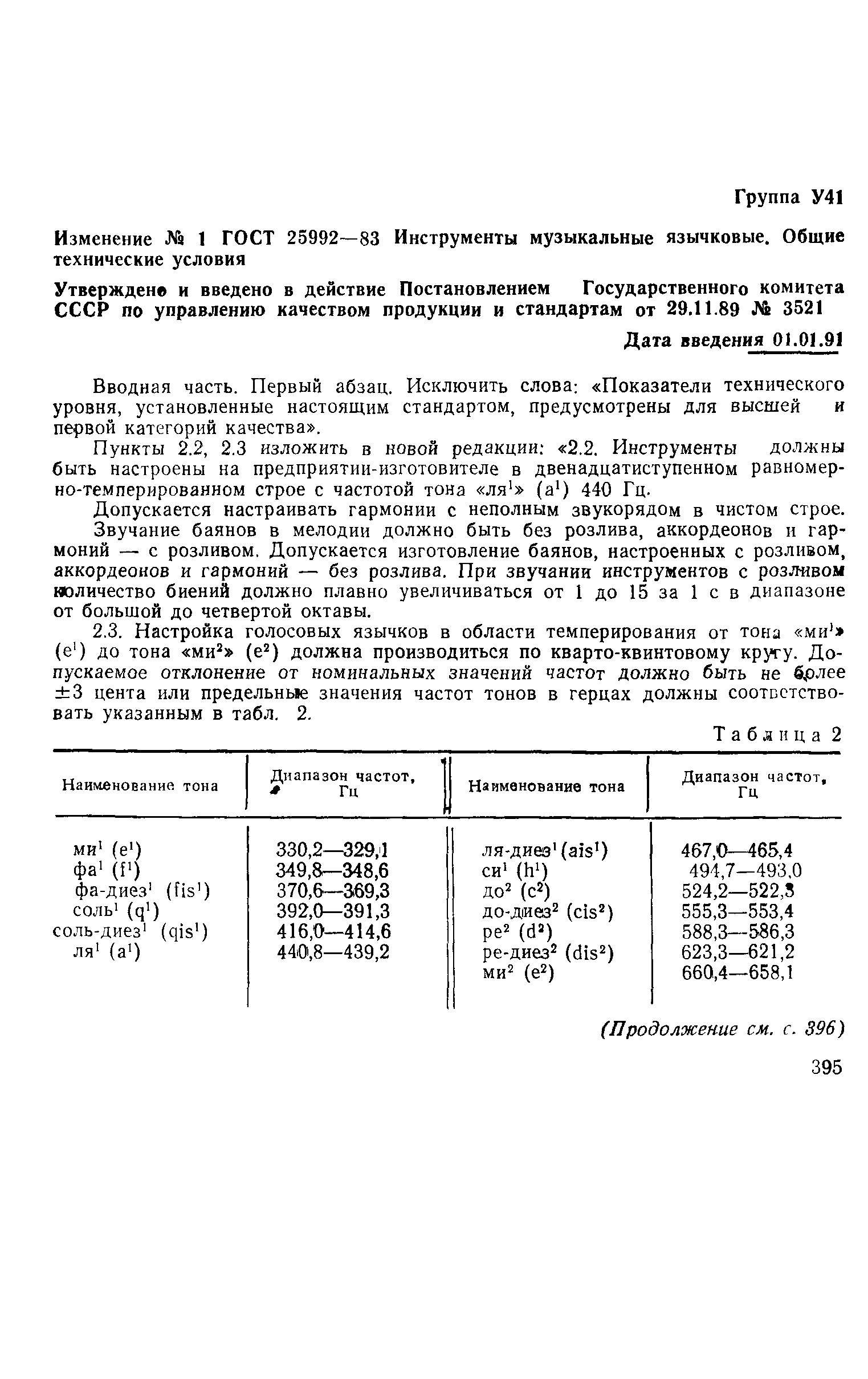 ГОСТ 25992-83