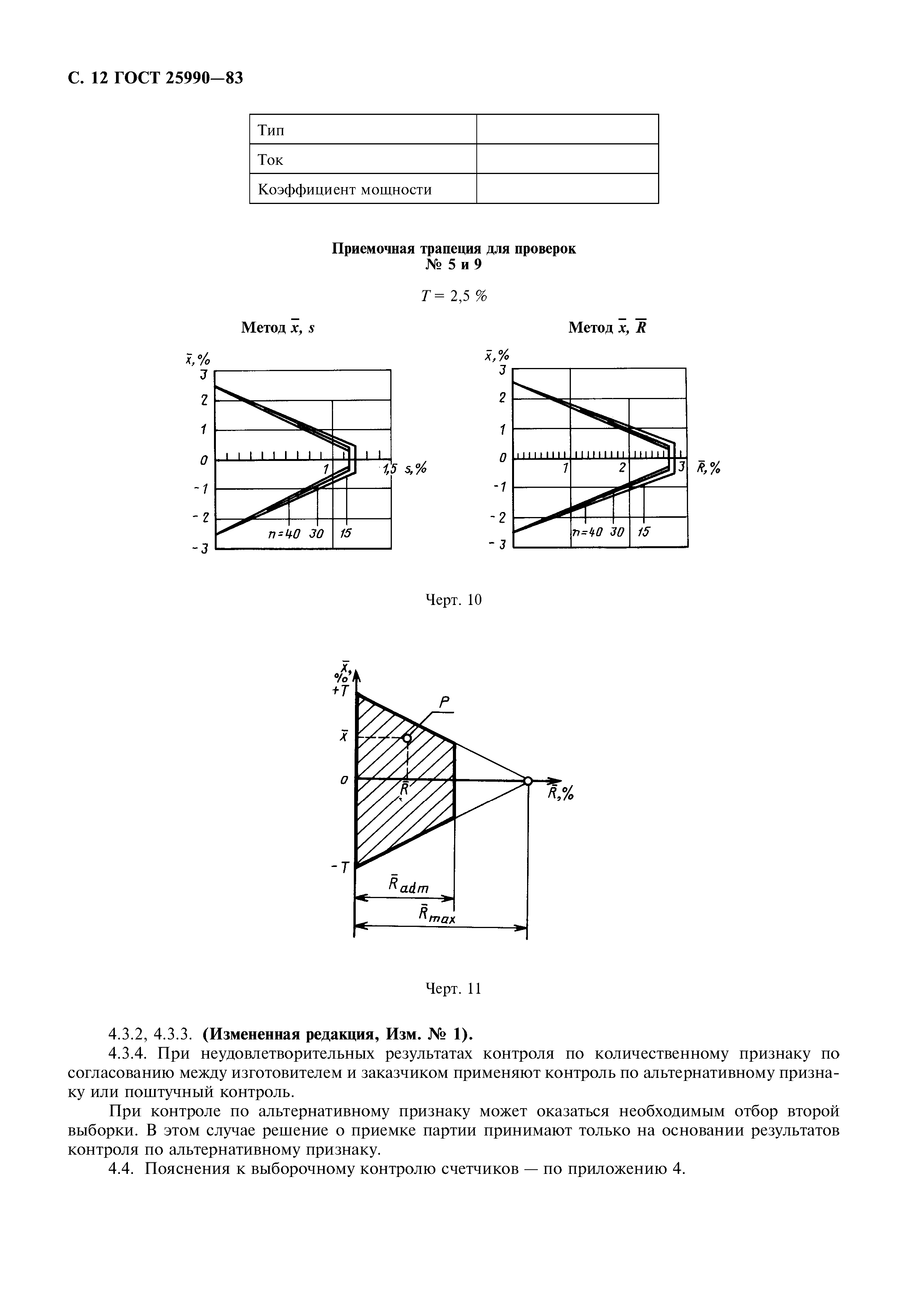 ГОСТ 25990-83