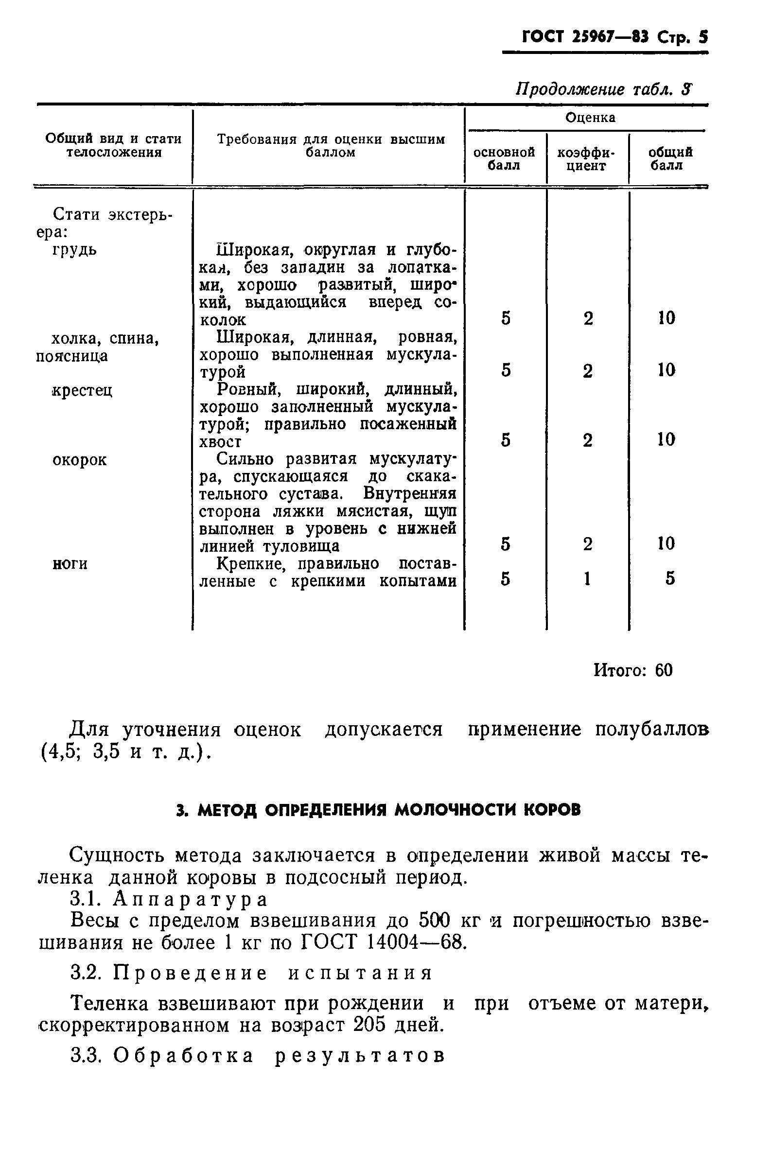ГОСТ 25967-83