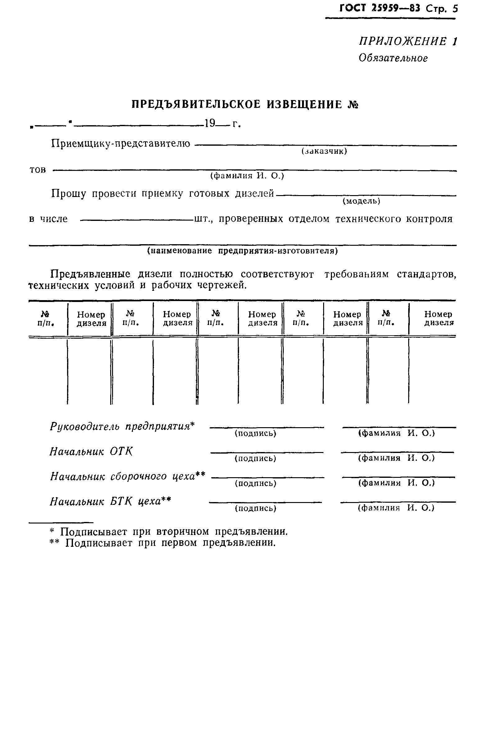 ГОСТ 25959-83