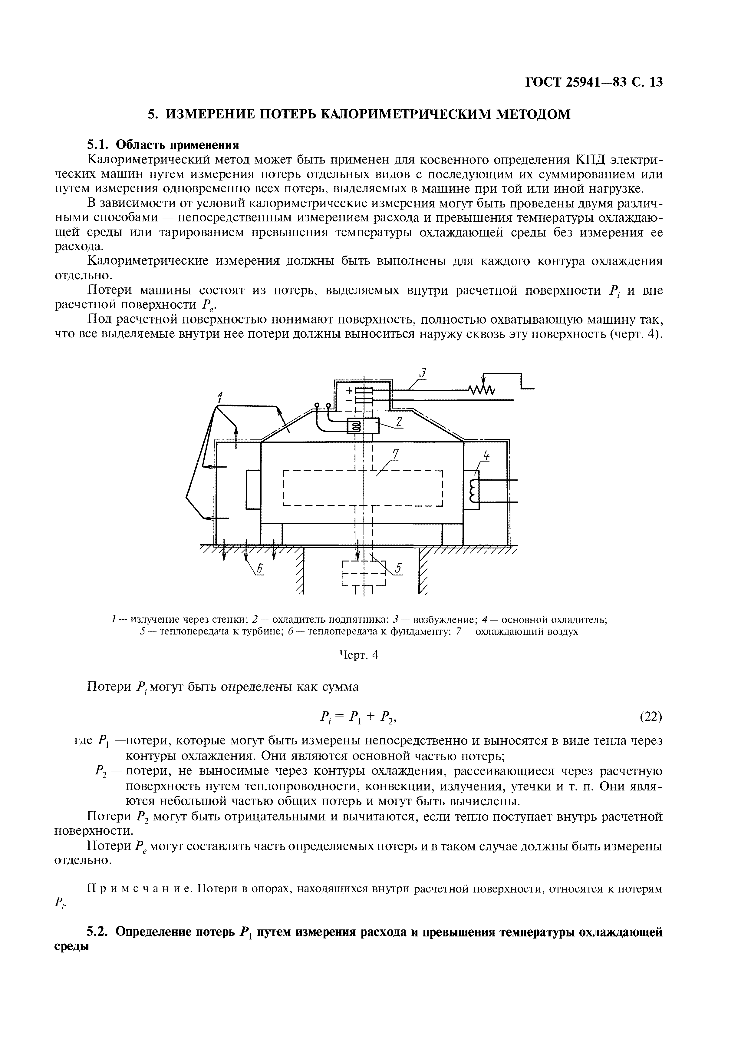 ГОСТ 25941-83