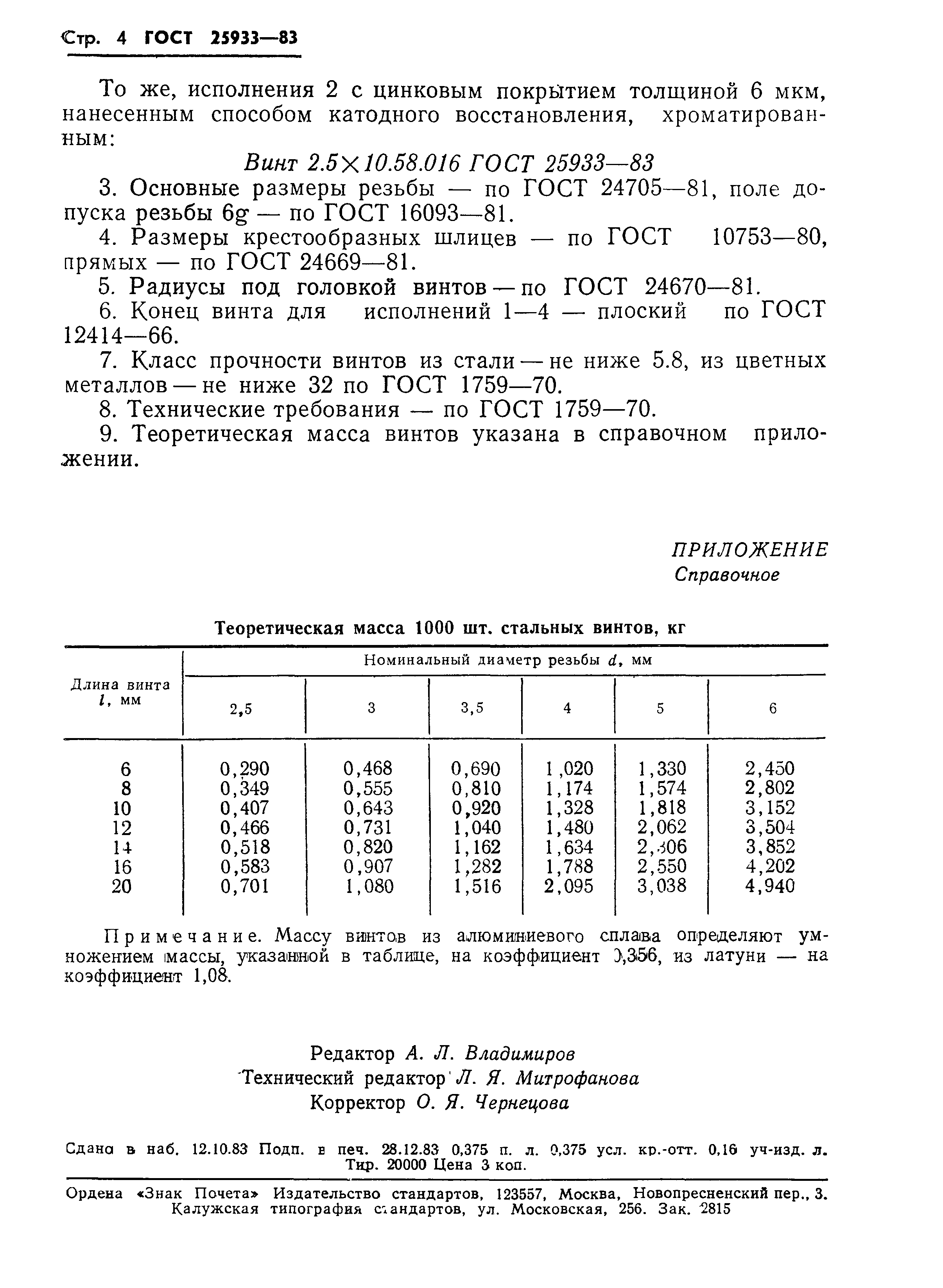 ГОСТ 25933-83