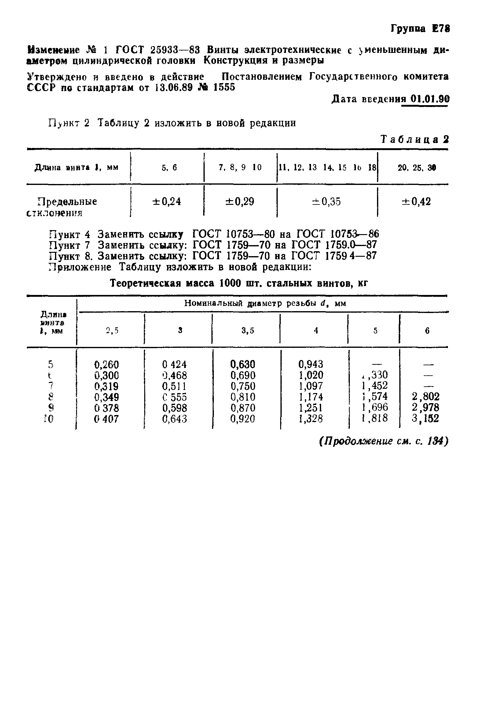 ГОСТ 25933-83