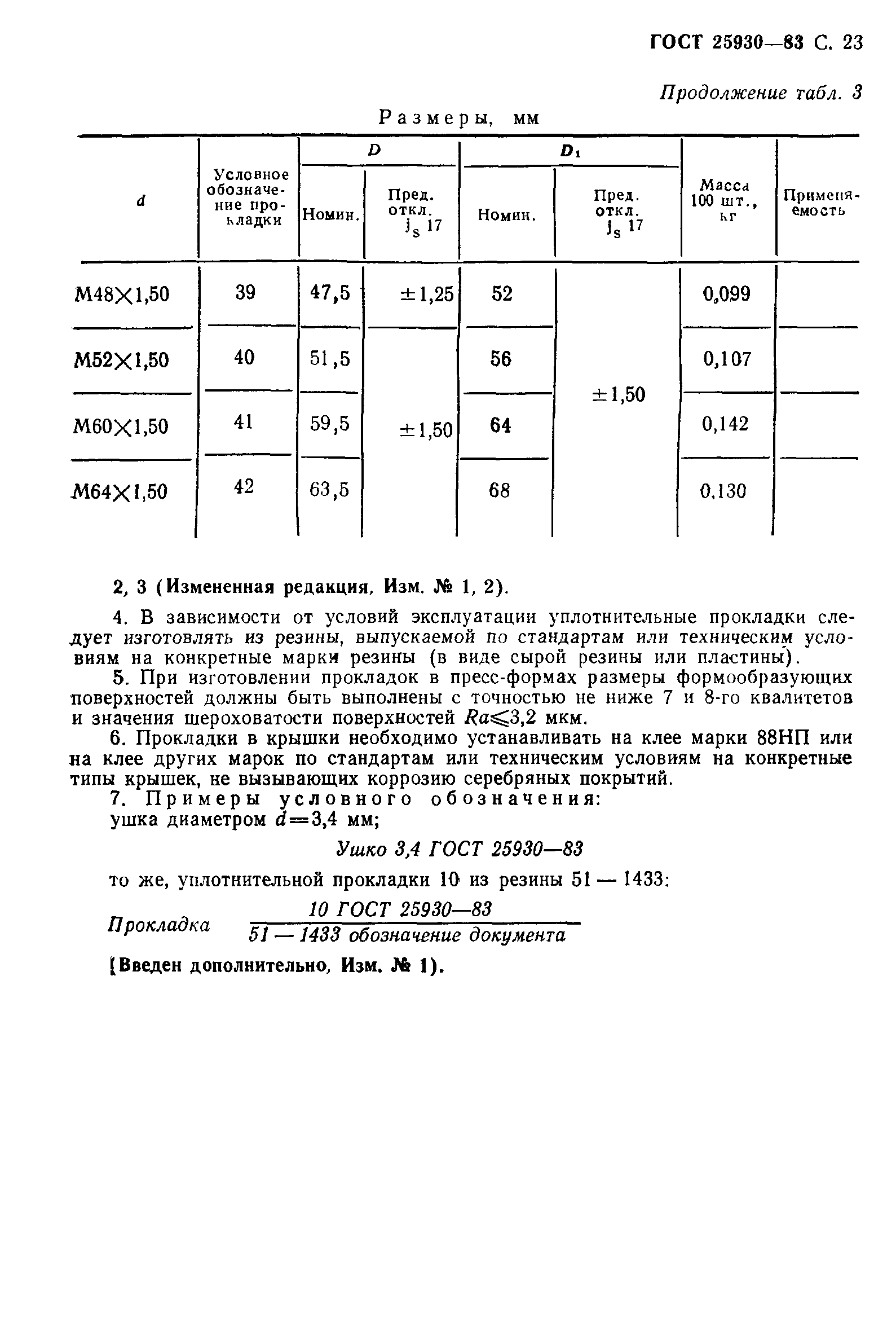 ГОСТ 25930-83