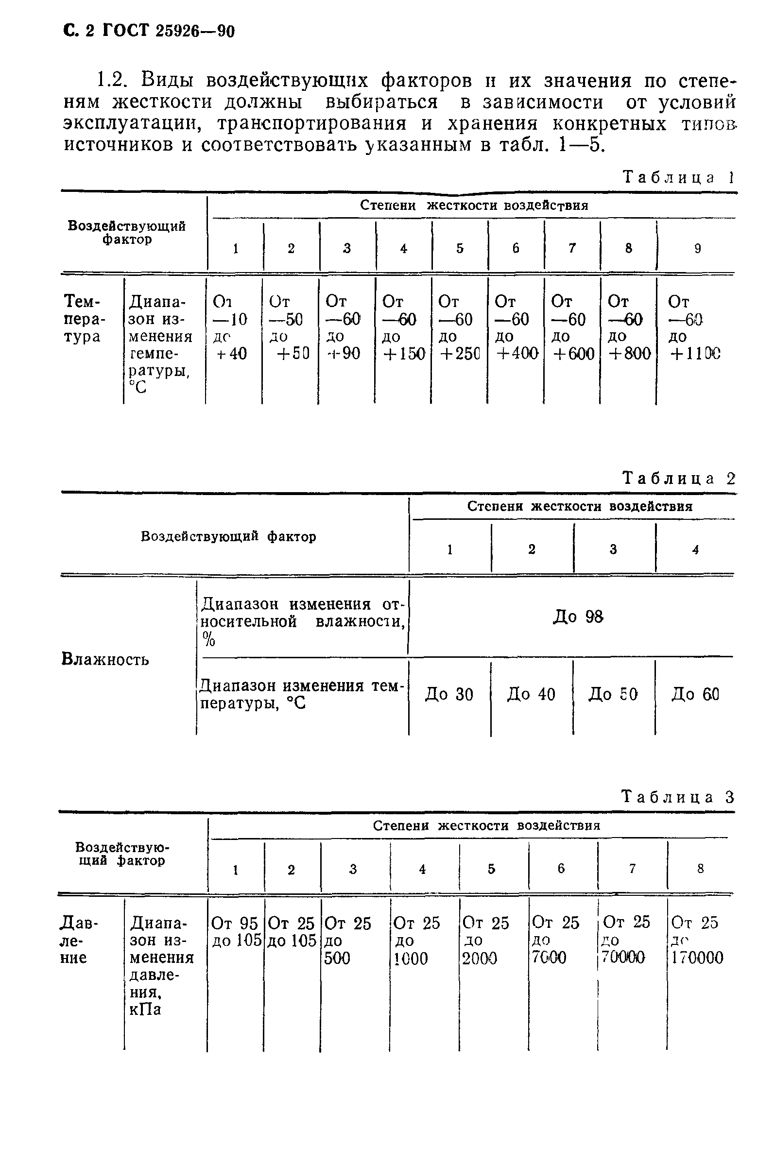 ГОСТ 25926-90