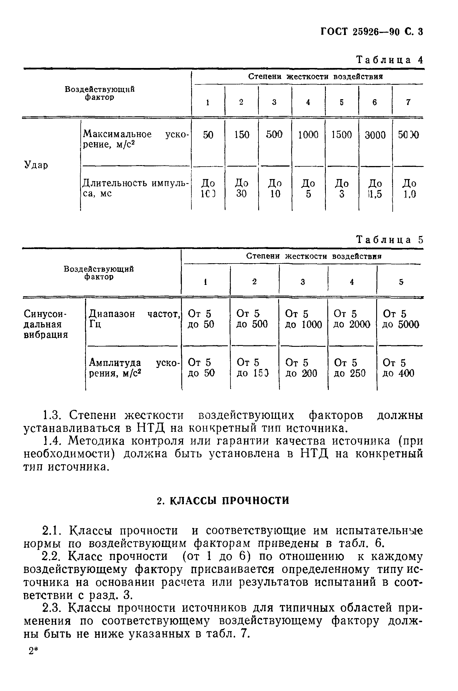 ГОСТ 25926-90