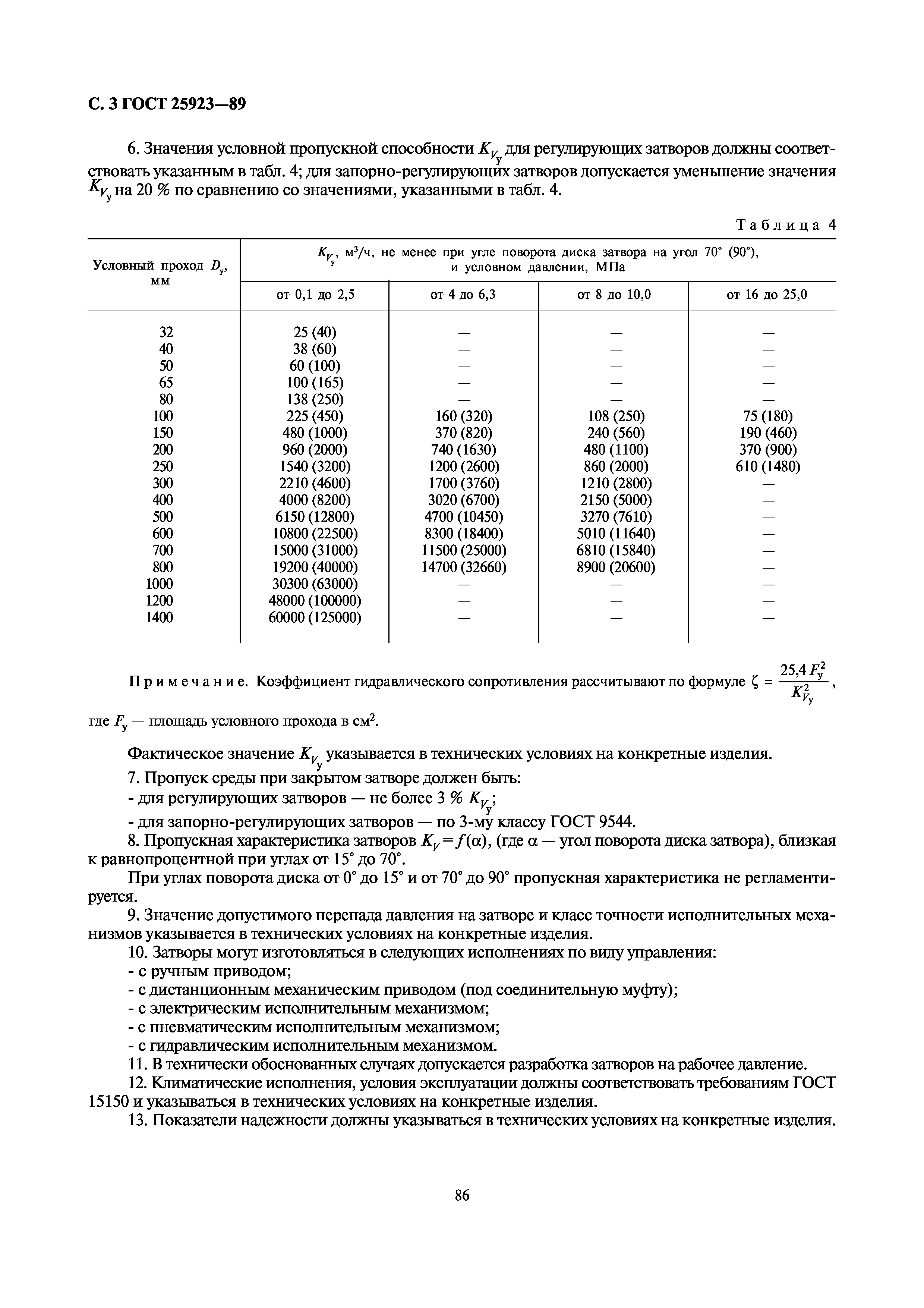 ГОСТ 25923-89