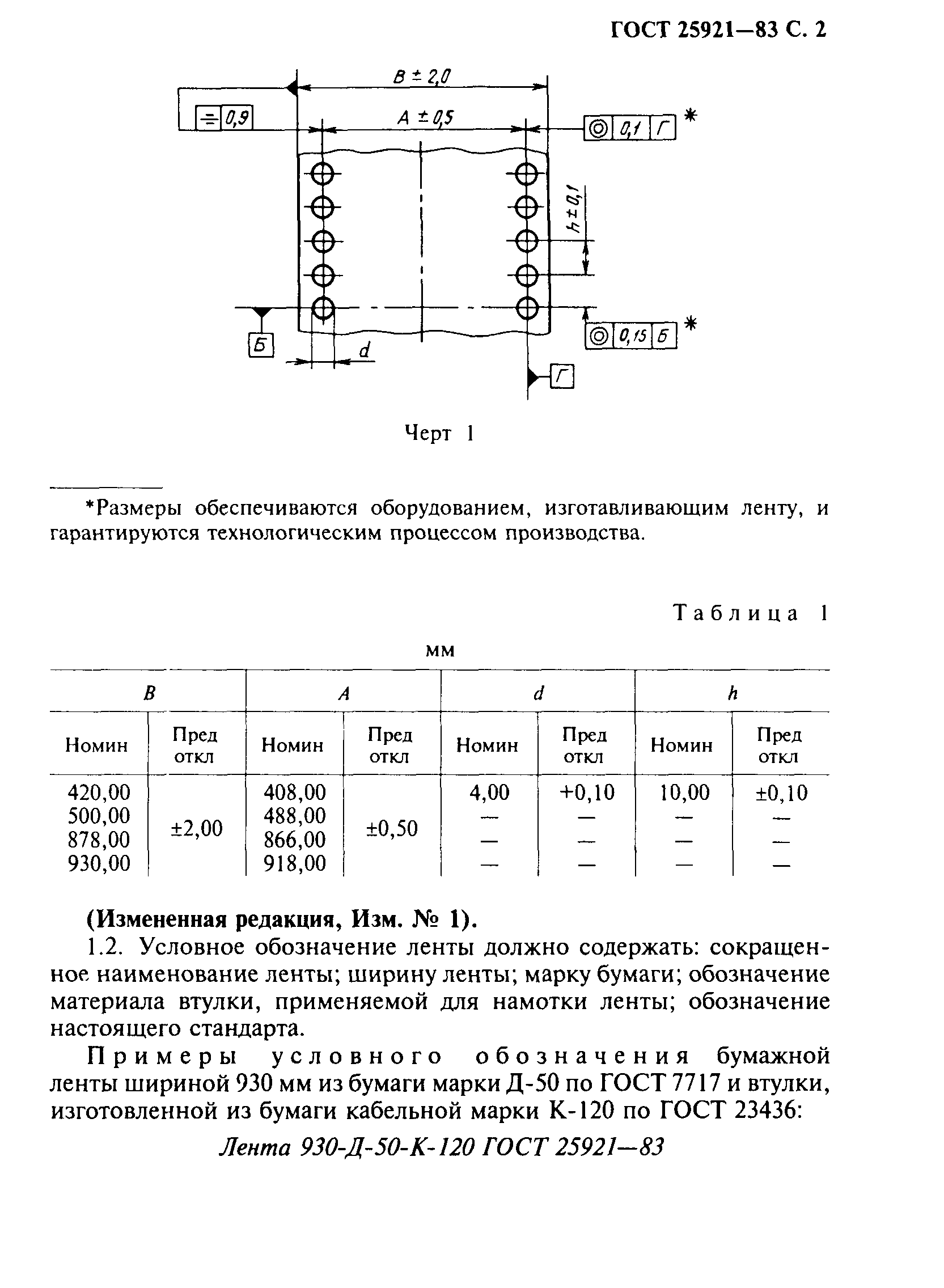 ГОСТ 25921-83