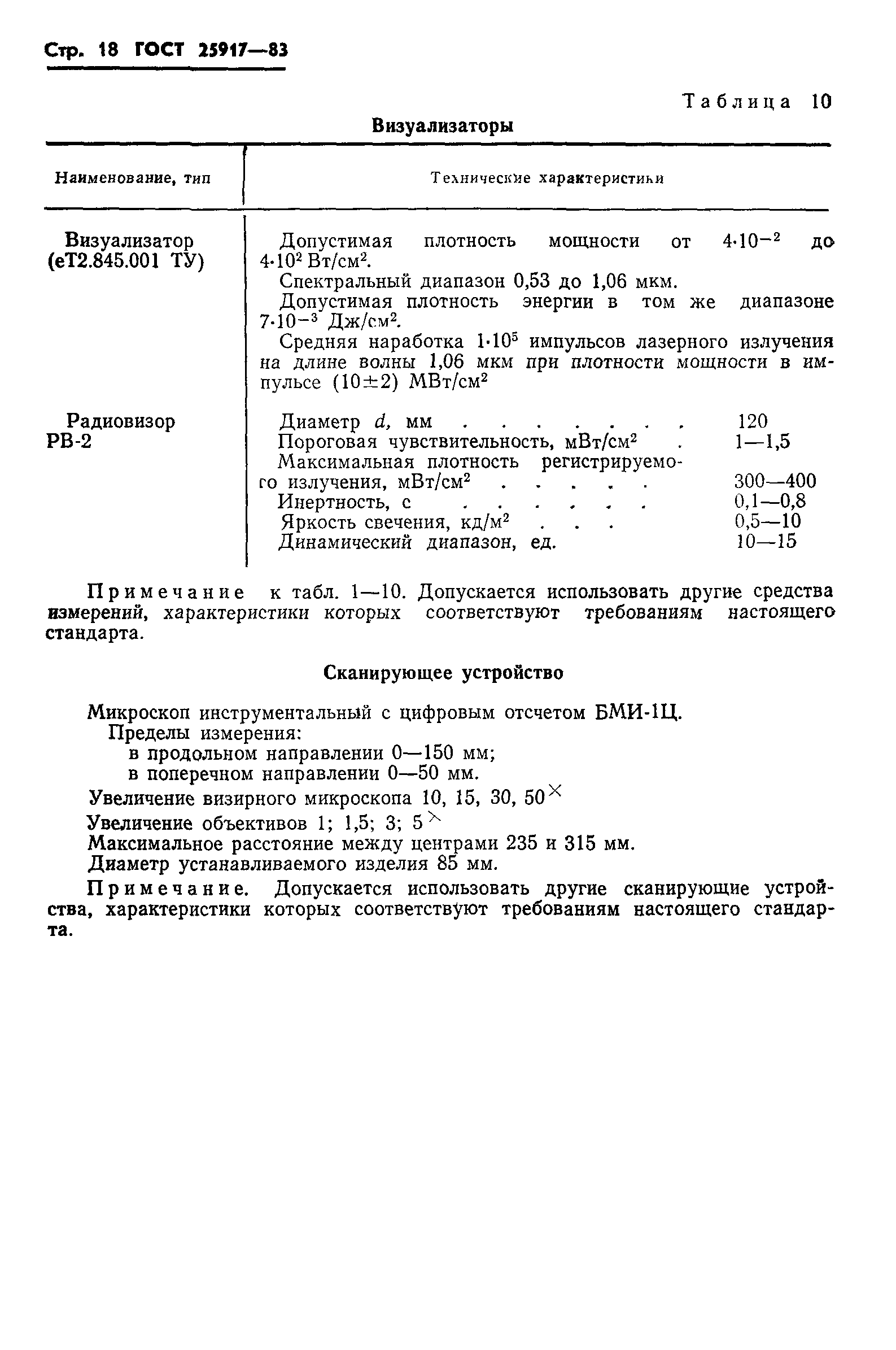 ГОСТ 25917-83