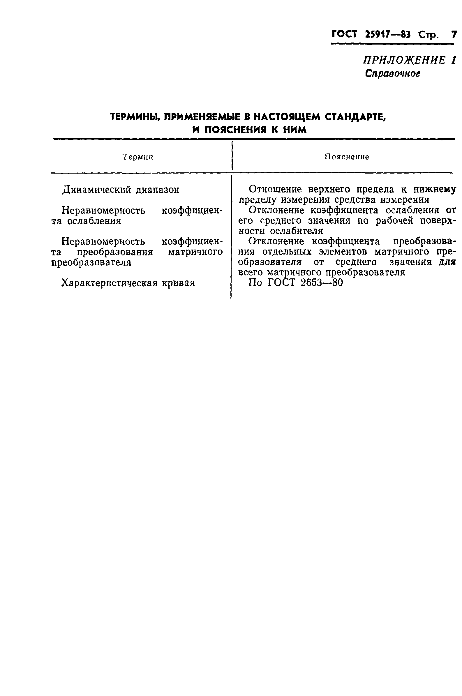 ГОСТ 25917-83