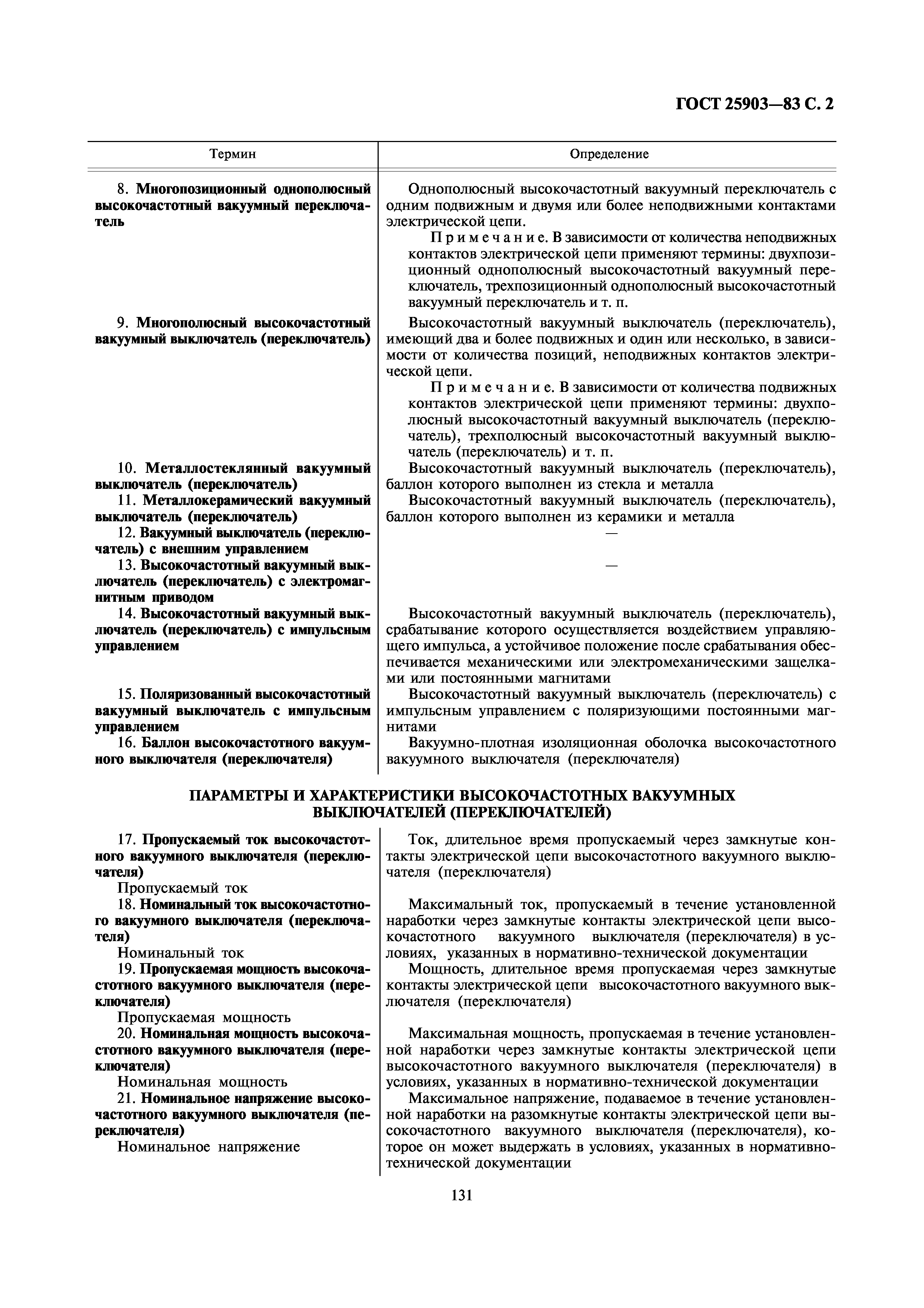 ГОСТ 25903-83
