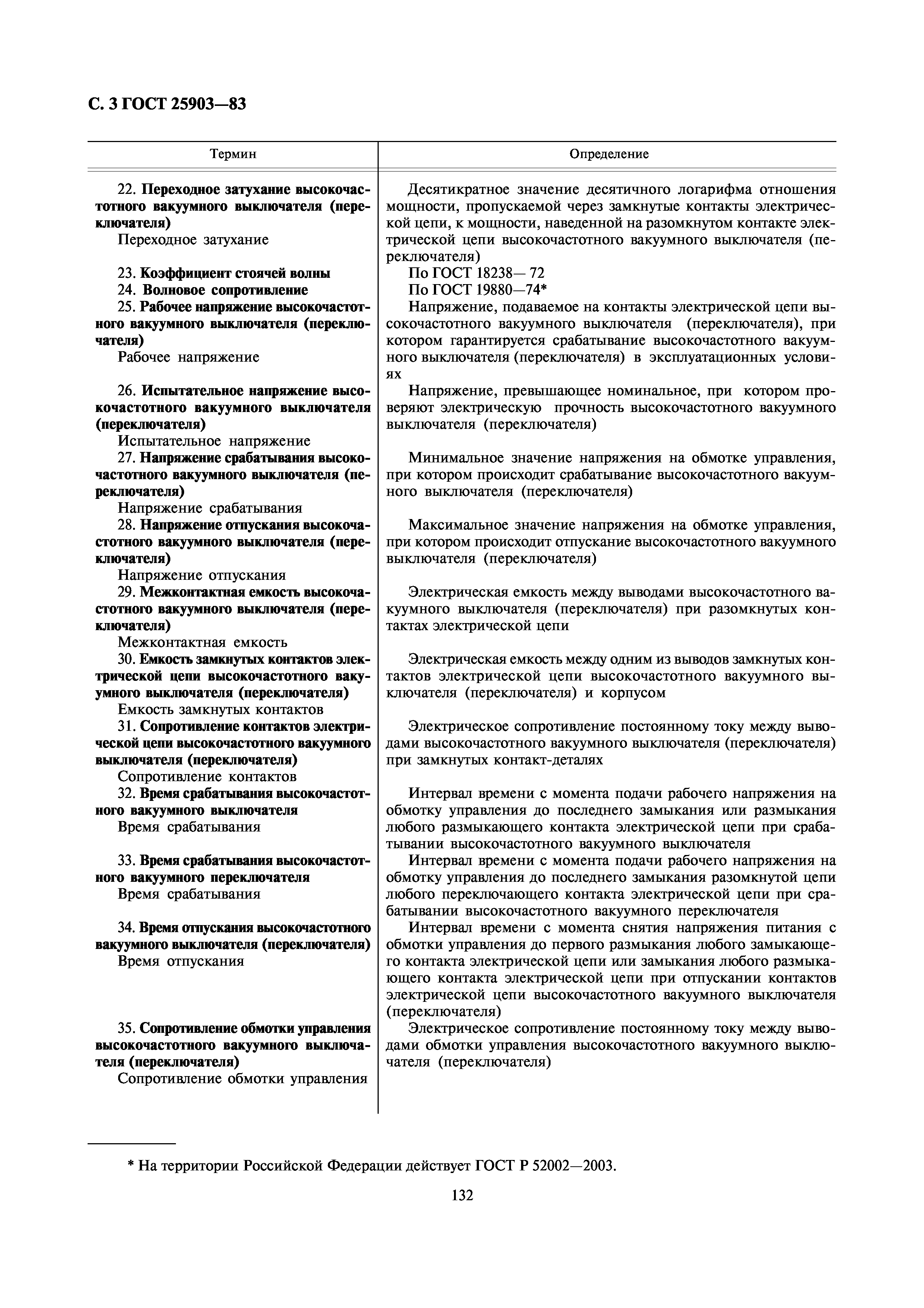 ГОСТ 25903-83
