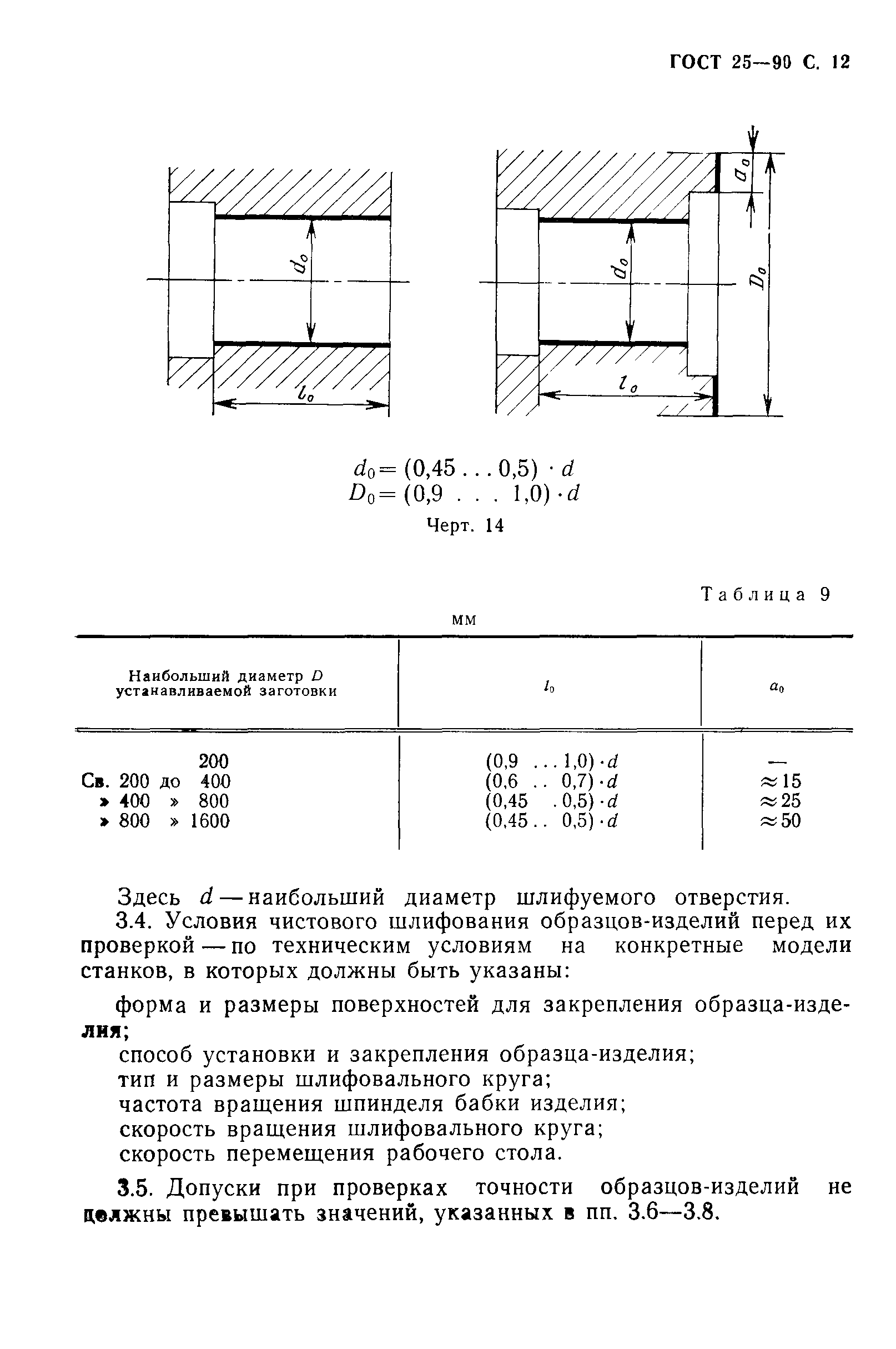 ГОСТ 25-90