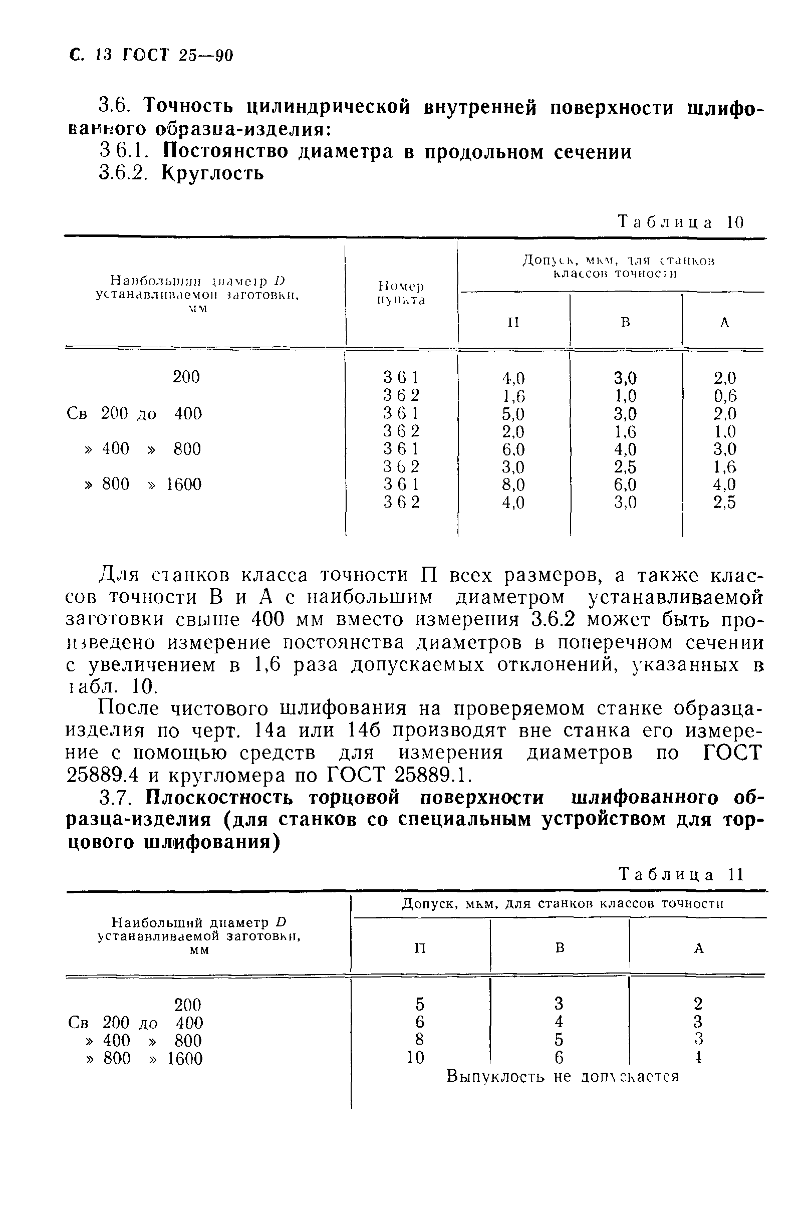 ГОСТ 25-90