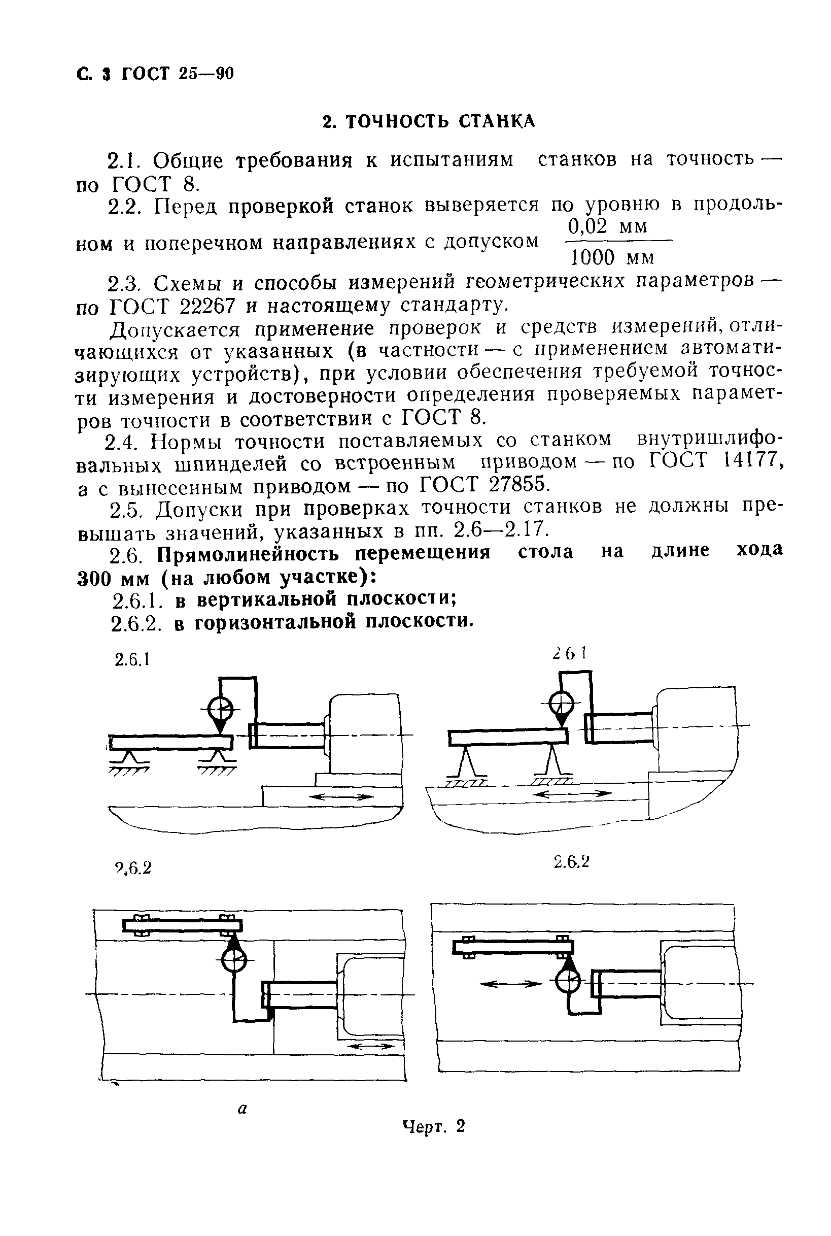 ГОСТ 25-90