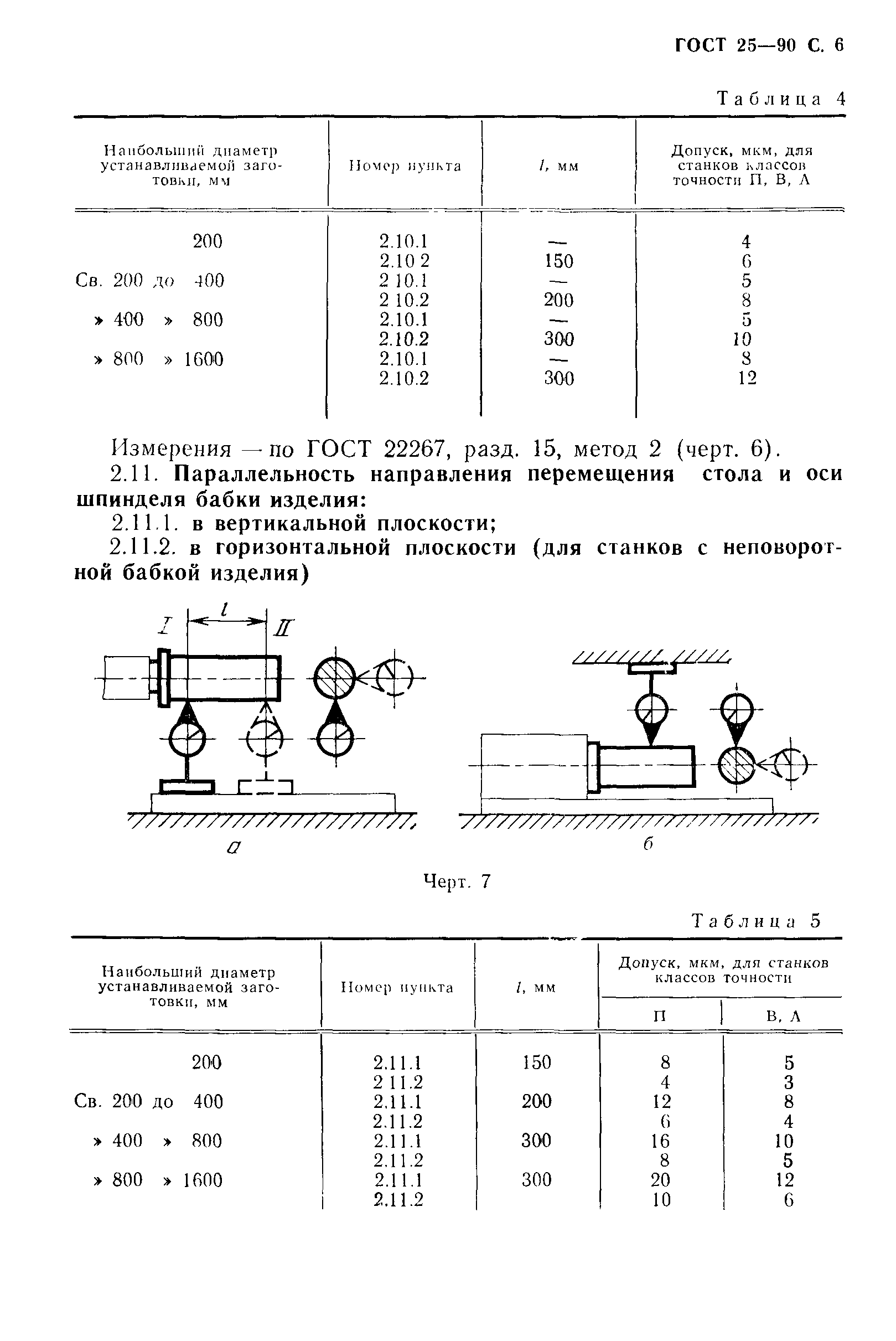ГОСТ 25-90