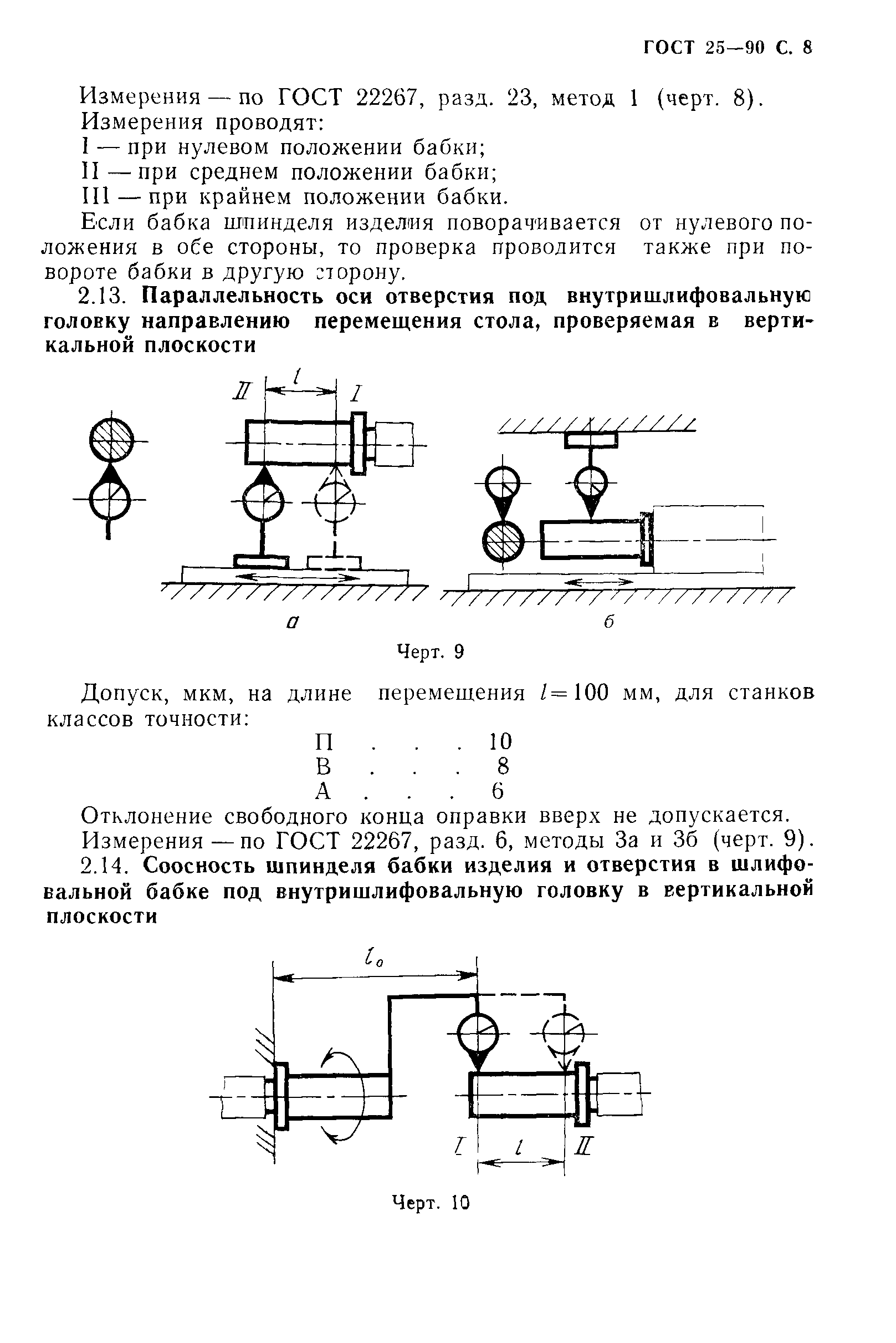 ГОСТ 25-90