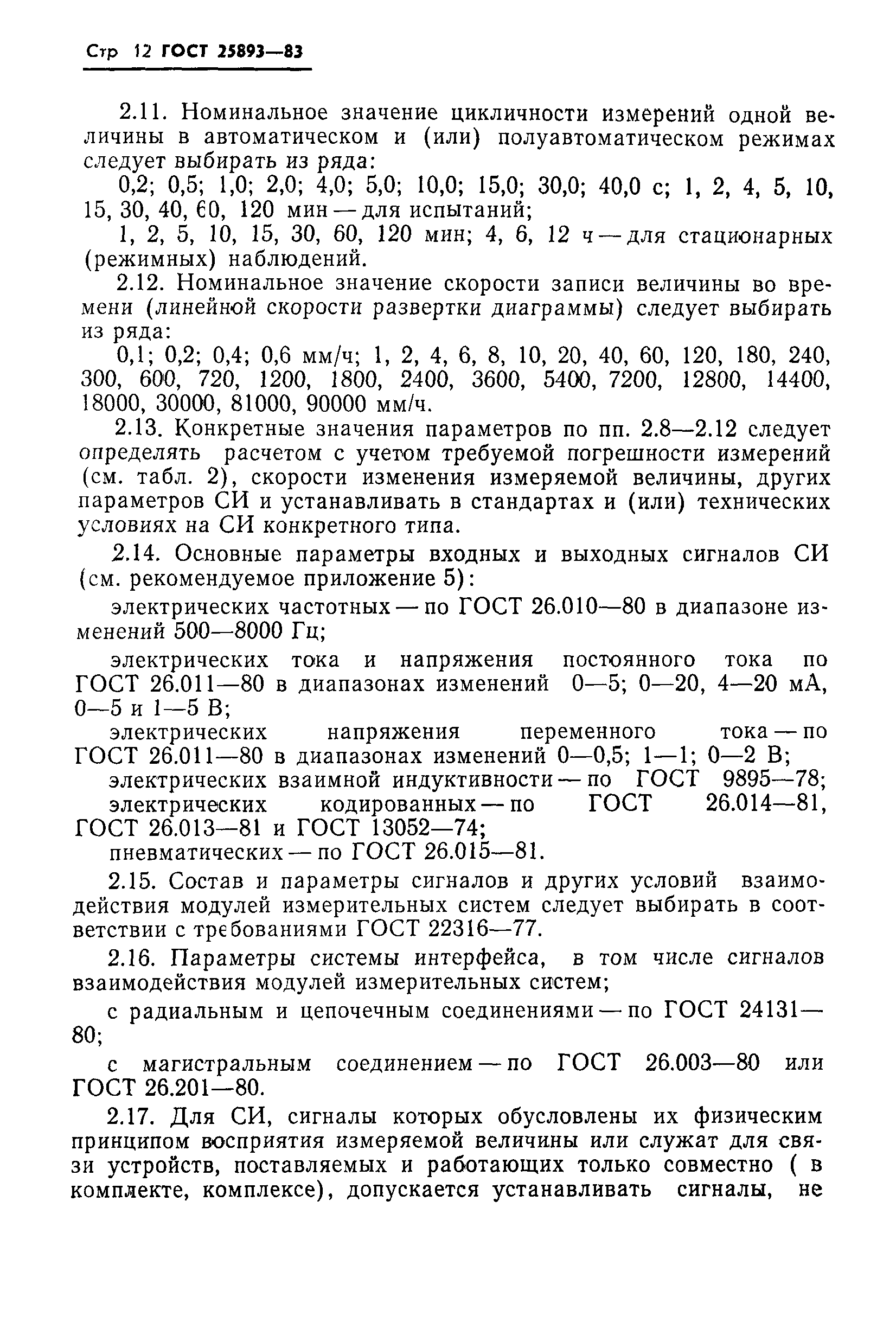 ГОСТ 25893-83