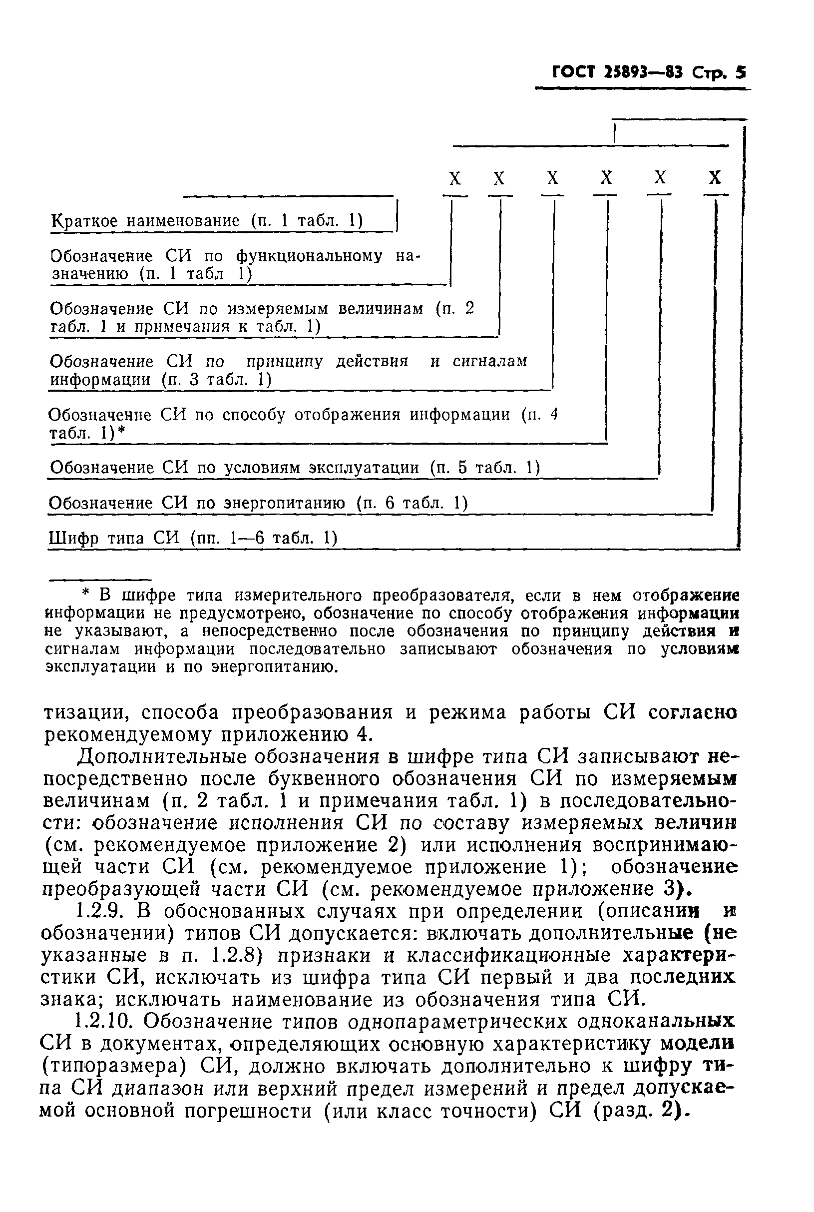 ГОСТ 25893-83