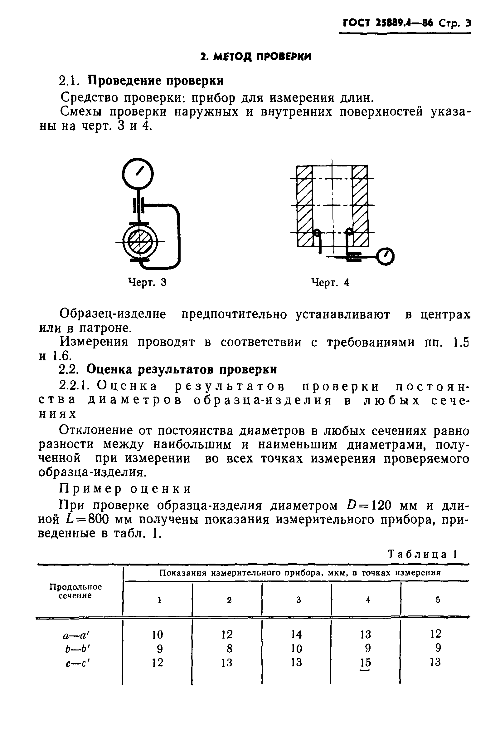 ГОСТ 25889.4-86