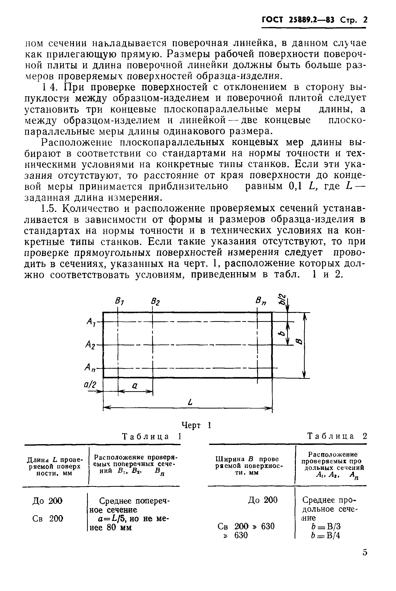 ГОСТ 25889.2-83