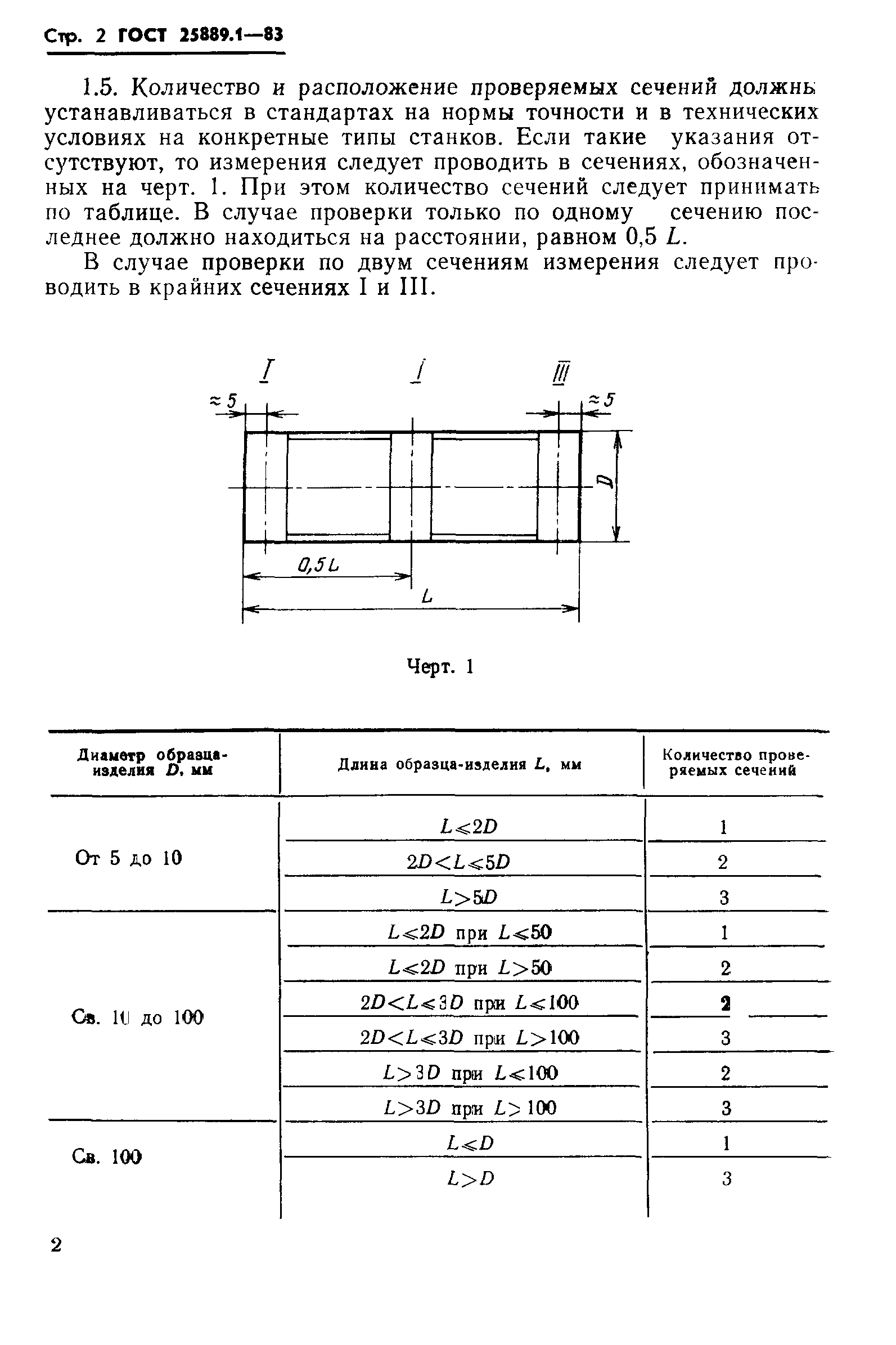 ГОСТ 25889.1-83