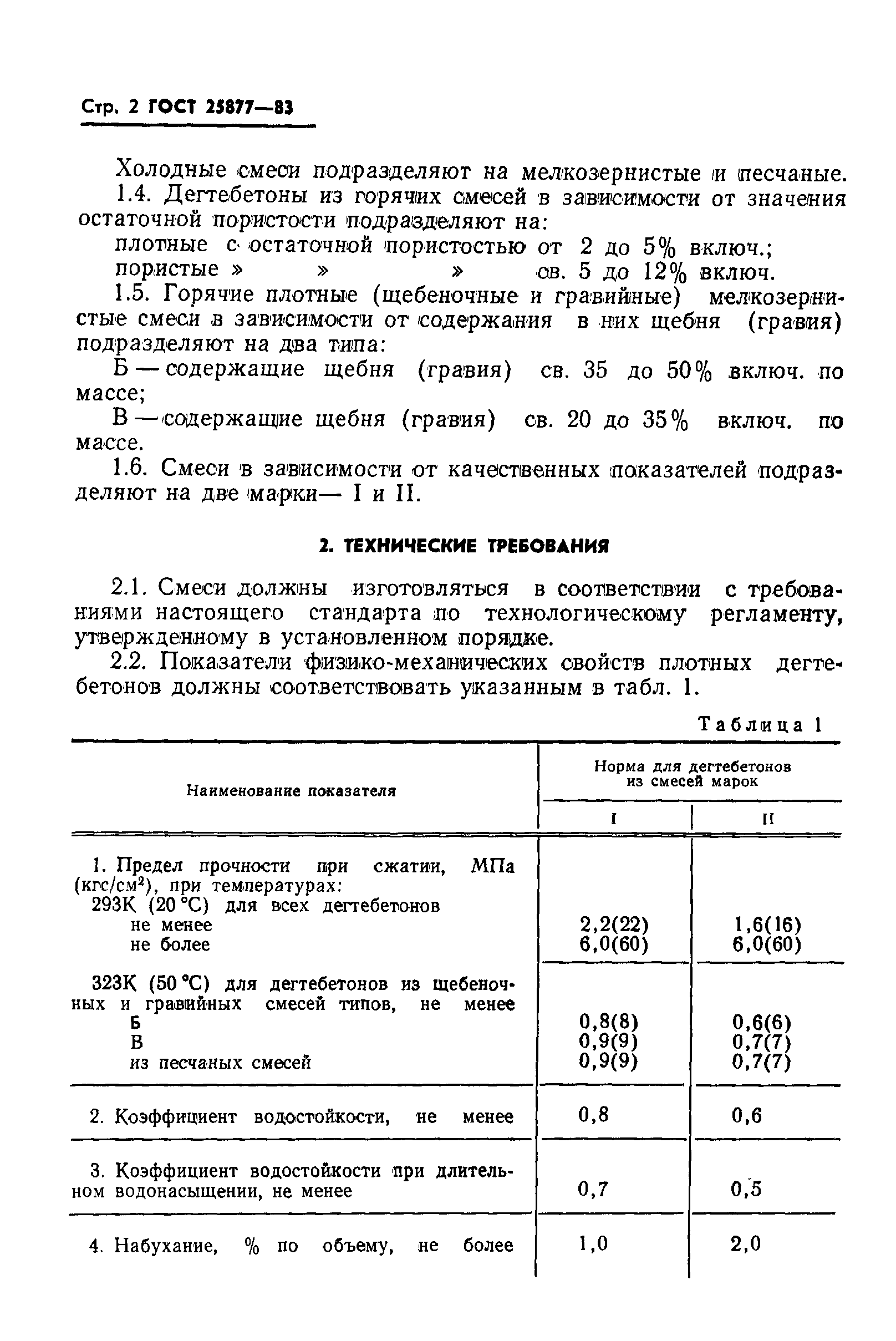 ГОСТ 25877-83