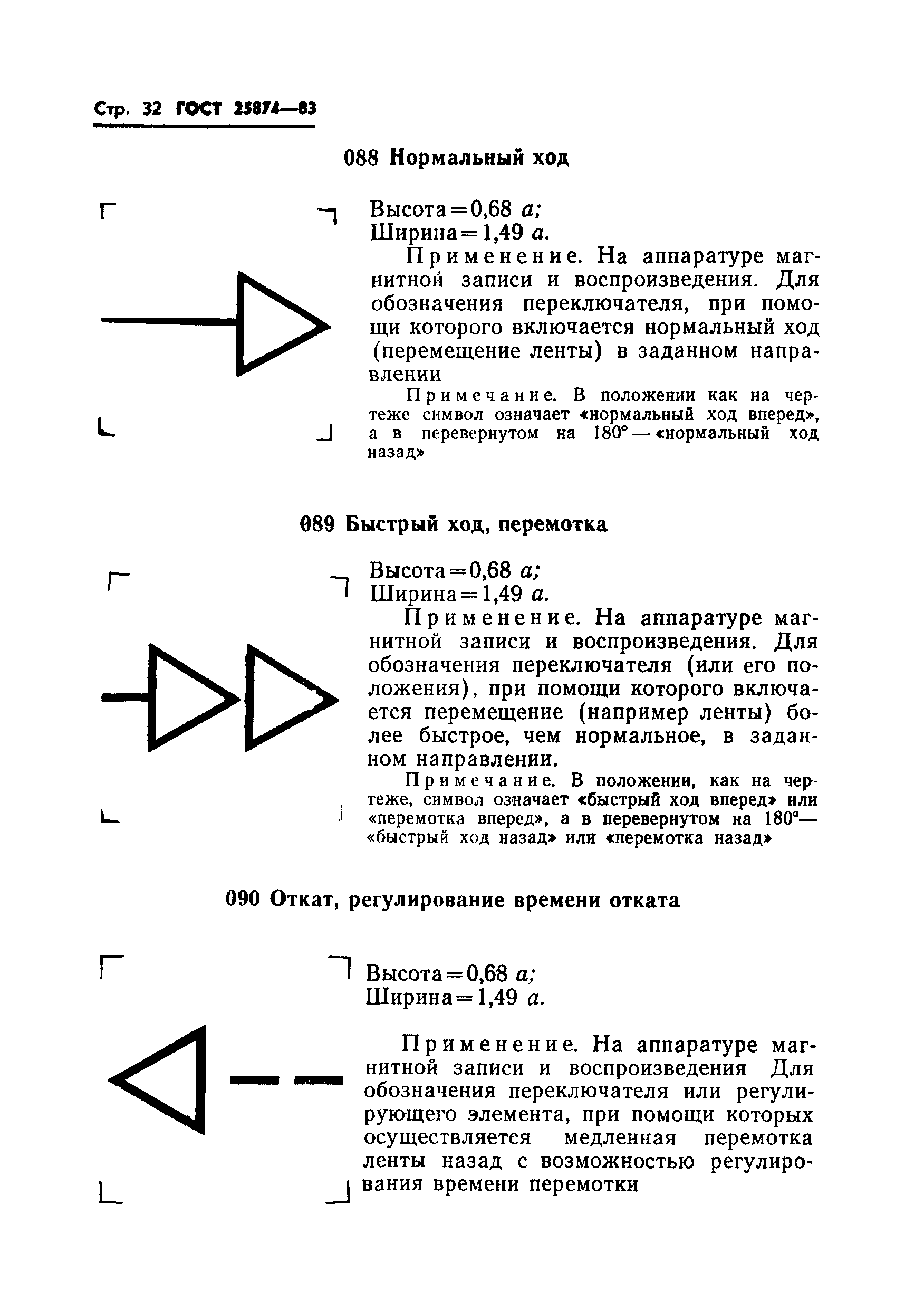 ГОСТ 25874-83